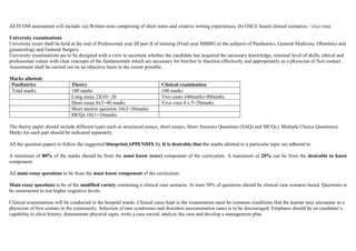 AETCOM assessment will include: (a) Written tests comprising of short notes and creative writing experiences, (b) OSCE based clinical scenarios / viva voce.
University examinations
University exam shall be held at the end of Professional year III part II of training (Final year MBBS) in the subjects of Paediatrics, General Medicine, Obstetrics and
gynaecology and General Surgery.
University examinations are to be designed with a view to ascertain whether the candidate has acquired the necessary knowledge, minimal level of skills, ethical and
professional values with clear concepts of the fundamentals which are necessary for him/her to function effectively and appropriately as a physician of first contact.
Assessment shall be carried out on an objective basis to the extent possible.
Marks allotted:
Paediatrics Theory Clinical examination
Total marks 100 marks 100 marks
Long essay 2X10= 20 Two cases x40marks=80marks
Short essay 8x5=40 marks Viva voce 4 x 5=20marks
Short answer question 10x3=30marks
MCQs 10x1=10marks
The theory paper should include different types such as structured essays, short essays, Short Answers Questions (SAQ) and MCQs ( Multiple Choice Questions).
Marks for each part should be indicated separately.
All the question papers to follow the suggested blueprint(APPENDIX 1). It is desirable that the marks allotted to a particular topic are adhered to.
A minimum of 80% of the marks should be from the must know (core) component of the curriculum. A maximum of 20% can be from the desirable to know
component.
All main essay questions to be from the must know component of the curriculum.
Main essay questions to be of the modified variety containing a clinical case scenario. At least 30% of questions should be clinical case scenario based. Questions to
be constructed to test higher cognitive levels.
Clinical examinations will be conducted in the hospital wards. Clinical cases kept in the examination must be common conditions that the learner may encounter as a
physician of first contact in the community. Selection of rare syndromes and disorders asexamination cases is to be discouraged. Emphasis should be on candidate’s
capability to elicit history, demonstrate physical signs, write a case record, analyze the case and develop a management plan.
 