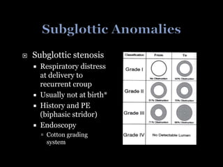  Subglottic stenosis
 Respiratory distress
at delivery to
recurrent croup
 Usually not at birth*
 History and PE
(biphasic stridor)
 Endoscopy
 Cotton grading
system
 