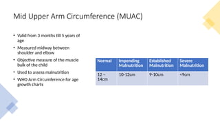 Mid Upper Arm Circumference (MUAC)
• Valid from 3 months till 5 years of
age
• Measured midway between
shoulder and elbow
• Objective measure of the muscle
bulk of the child
• Used to assess malnutrition
• WHO Arm Circumference for age
growth charts
Normal Impending
Malnutrition
Established
Malnutrition
Severe
Malnutrition
12 –
14cm
10-12cm 9-10cm <9cm
 
