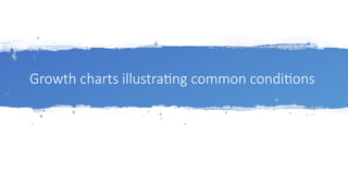 Growth charts illustrating common conditions
 