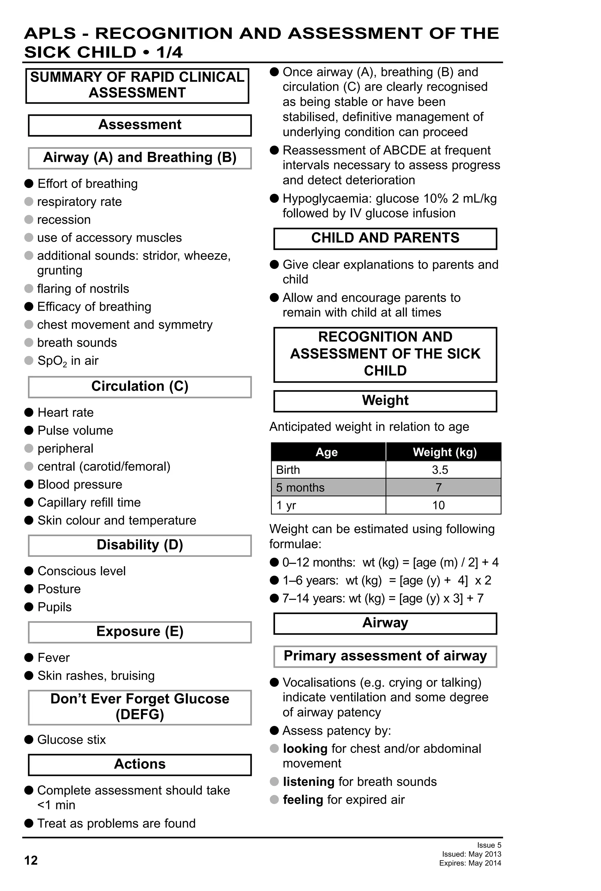 G Effort of breathing
G respiratory rate
G recession
G use of accessory muscles
G additional sounds: stridor, wheeze,
grunting
G flaring of nostrils
G Efficacy of breathing
G chest movement and symmetry
G breath sounds
G SpO2 in air
G Heart rate
G Pulse volume
G peripheral
G central (carotid/femoral)
G Blood pressure
G Capillary refill time
G Skin colour and temperature
G Conscious level
G Posture
G Pupils
G Fever
G Skin rashes, bruising
G Glucose stix
G Complete assessment should take
<1 min
G Treat as problems are found
G Once airway (A), breathing (B) and
circulation (C) are clearly recognised
as being stable or have been
stabilised, definitive management of
underlying condition can proceed
G Reassessment of ABCDE at frequent
intervals necessary to assess progress
and detect deterioration
G Hypoglycaemia: glucose 10% 2 mL/kg
followed by IV glucose infusion
G Give clear explanations to parents and
child
G Allow and encourage parents to
remain with child at all times
Anticipated weight in relation to age
Weight can be estimated using following
formulae:
G 0–12 months: wt (kg) = [age (m) / 2] + 4
G 1–6 years: wt (kg) = [age (y) + 4] x 2
G 7–14 years: wt (kg) = [age (y) x 3] + 7
G Vocalisations (e.g. crying or talking)
indicate ventilation and some degree
of airway patency
G Assess patency by:
G looking for chest and/or abdominal
movement
G listening for breath sounds
G feeling for expired air
Primary assessment of airway
Airway
Weight
RECOGNITION AND
ASSESSMENT OF THE SICK
CHILD
CHILD AND PARENTS
Assessment
Actions
Don’t Ever Forget Glucose
(DEFG)
Exposure (E)
Disability (D)
Circulation (C)
Airway (A) and Breathing (B)
SUMMARY OF RAPID CLINICAL
ASSESSMENT
12
APLS - RECOGNITION AND ASSESSMENT OF THE
SICK CHILD • 1/4
Issue 5
Issued: May 2013
Expires: May 2014
Age Weight (kg)
Birth 3.5
5 months 7
1 yr 10
 