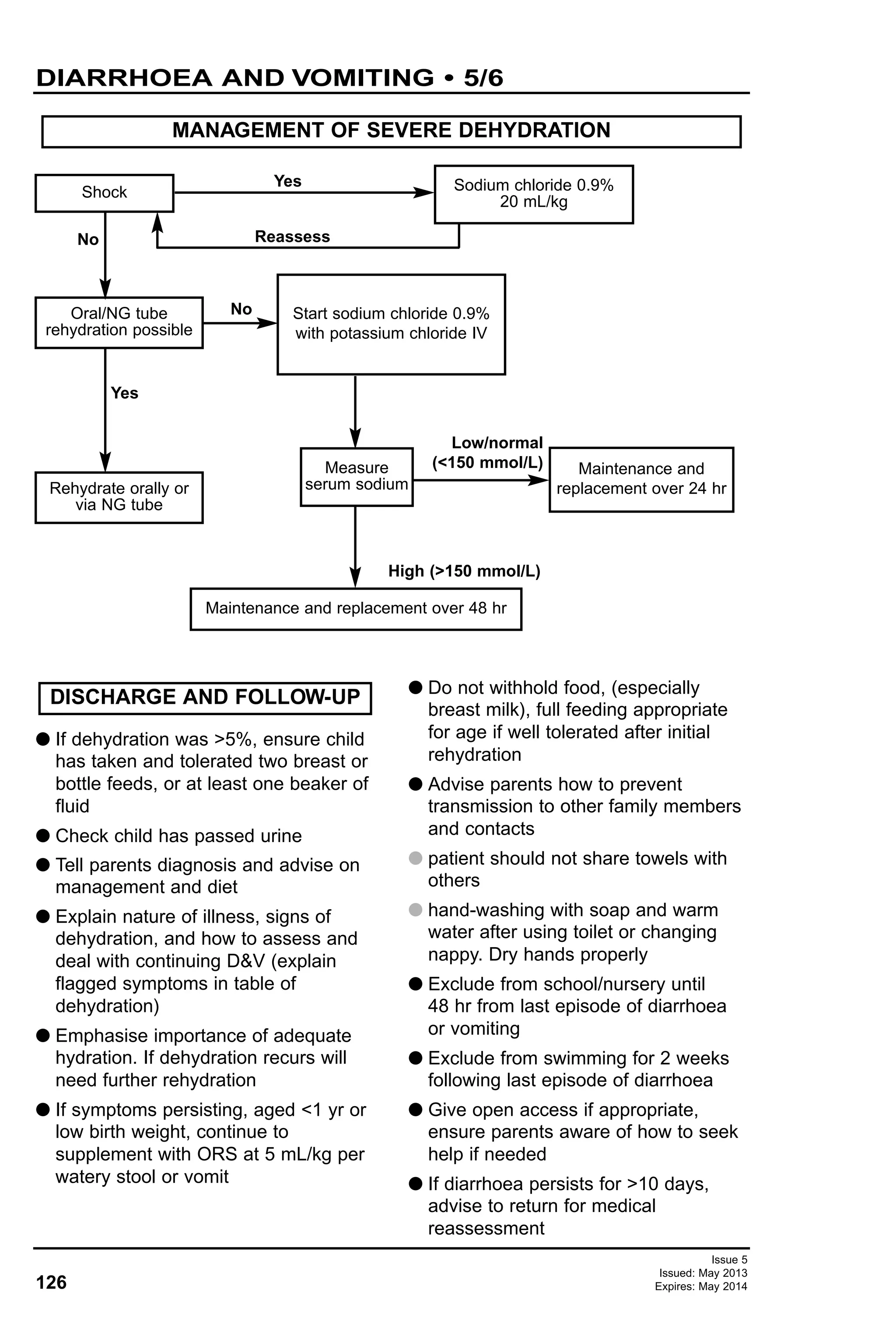 126
Issue 5
Issued: May 2013
Expires: May 2014
DIARRHOEA AND VOMITING • 5/6
MANAGEMENT OF SEVERE DEHYDRATION
Shock
Oral/NG tube
rehydration possible
Rehydrate orally or
via NG tube
Sodium chloride 0.9%
20 mL/kg
Measure
serum sodium
Start sodium chloride 0.9%
with potassium chloride IV
Maintenance and replacement over 48 hr
Maintenance and
replacement over 24 hr
Yes
Reassess
Yes
No
No
Low/normal
(<150 mmol/L)
High (>150 mmol/L)
G If dehydration was >5%, ensure child
has taken and tolerated two breast or
bottle feeds, or at least one beaker of
fluid
G Check child has passed urine
G Tell parents diagnosis and advise on
management and diet
G Explain nature of illness, signs of
dehydration, and how to assess and
deal with continuing D&V (explain
flagged symptoms in table of
dehydration)
G Emphasise importance of adequate
hydration. If dehydration recurs will
need further rehydration
G If symptoms persisting, aged <1 yr or
low birth weight, continue to
supplement with ORS at 5 mL/kg per
watery stool or vomit
G Do not withhold food, (especially
breast milk), full feeding appropriate
for age if well tolerated after initial
rehydration
G Advise parents how to prevent
transmission to other family members
and contacts
G patient should not share towels with
others
G hand-washing with soap and warm
water after using toilet or changing
nappy. Dry hands properly
G Exclude from school/nursery until
48 hr from last episode of diarrhoea
or vomiting
G Exclude from swimming for 2 weeks
following last episode of diarrhoea
G Give open access if appropriate,
ensure parents aware of how to seek
help if needed
G If diarrhoea persists for >10 days,
advise to return for medical
reassessment
DISCHARGE AND FOLLOW-UP
 
