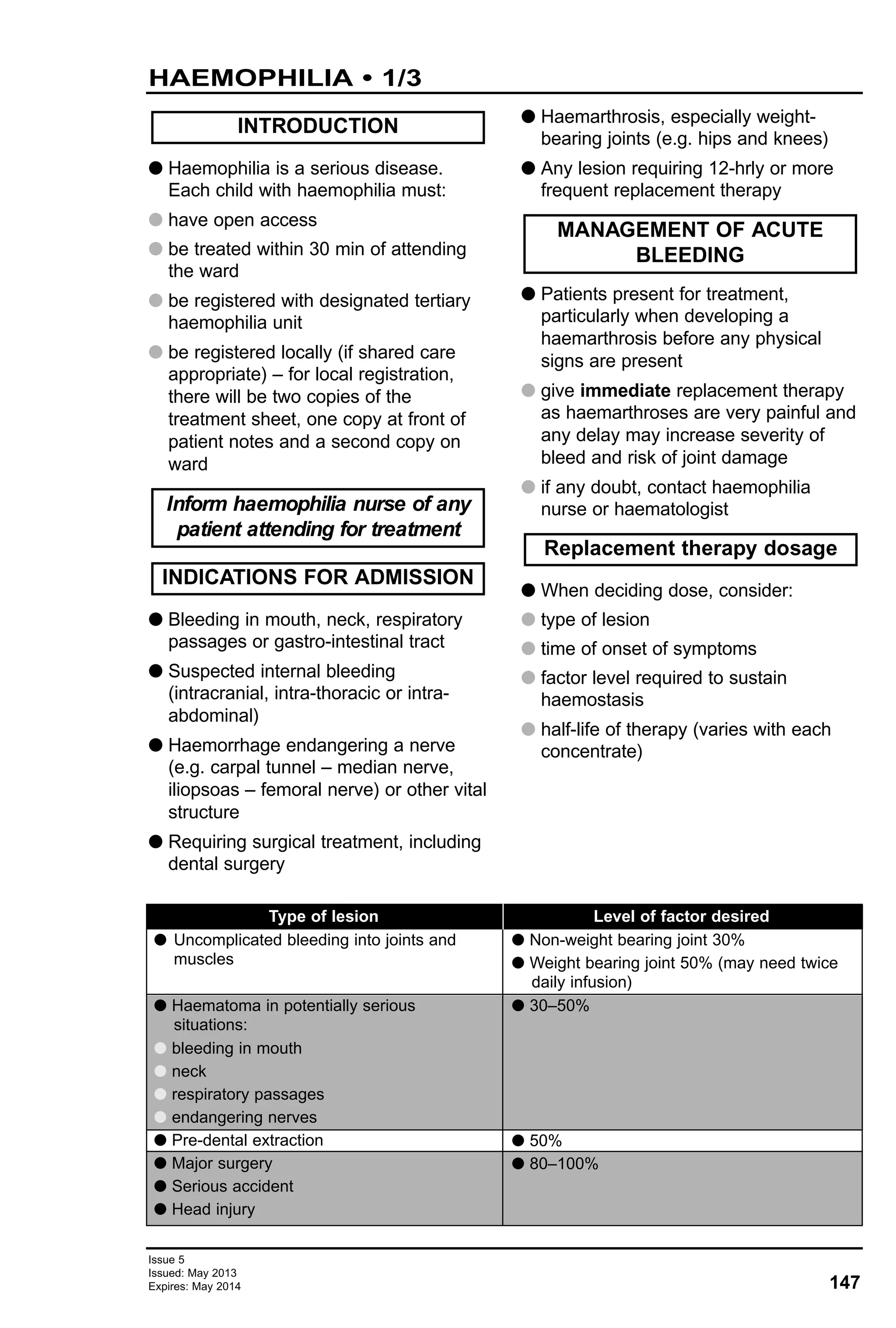 147
Issue 5
Issued: May 2013
Expires: May 2014
G Haemophilia is a serious disease.
Each child with haemophilia must:
G have open access
G be treated within 30 min of attending
the ward
G be registered with designated tertiary
haemophilia unit
G be registered locally (if shared care
appropriate) – for local registration,
there will be two copies of the
treatment sheet, one copy at front of
patient notes and a second copy on
ward
G Bleeding in mouth, neck, respiratory
passages or gastro-intestinal tract
G Suspected internal bleeding
(intracranial, intra-thoracic or intra-
abdominal)
G Haemorrhage endangering a nerve
(e.g. carpal tunnel – median nerve,
iliopsoas – femoral nerve) or other vital
structure
G Requiring surgical treatment, including
dental surgery
G Haemarthrosis, especially weight-
bearing joints (e.g. hips and knees)
G Any lesion requiring 12-hrly or more
frequent replacement therapy
G Patients present for treatment,
particularly when developing a
haemarthrosis before any physical
signs are present
G give immediate replacement therapy
as haemarthroses are very painful and
any delay may increase severity of
bleed and risk of joint damage
G if any doubt, contact haemophilia
nurse or haematologist
G When deciding dose, consider:
G type of lesion
G time of onset of symptoms
G factor level required to sustain
haemostasis
G half-life of therapy (varies with each
concentrate)
Inform haemophilia nurse of any
patient attending for treatment
Replacement therapy dosage
MANAGEMENT OF ACUTE
BLEEDING
INDICATIONS FOR ADMISSION
INTRODUCTION
HAEMOPHILIA • 1/3
Type of lesion
G Uncomplicated bleeding into joints and
muscles
G Haematoma in potentially serious
situations:
G bleeding in mouth
G neck
G respiratory passages
G endangering nerves
G Pre-dental extraction
G Major surgery
G Serious accident
G Head injury
Level of factor desired
G Non-weight bearing joint 30%
G Weight bearing joint 50% (may need twice
daily infusion)
G 30–50%
G 50%
G 80–100%
 