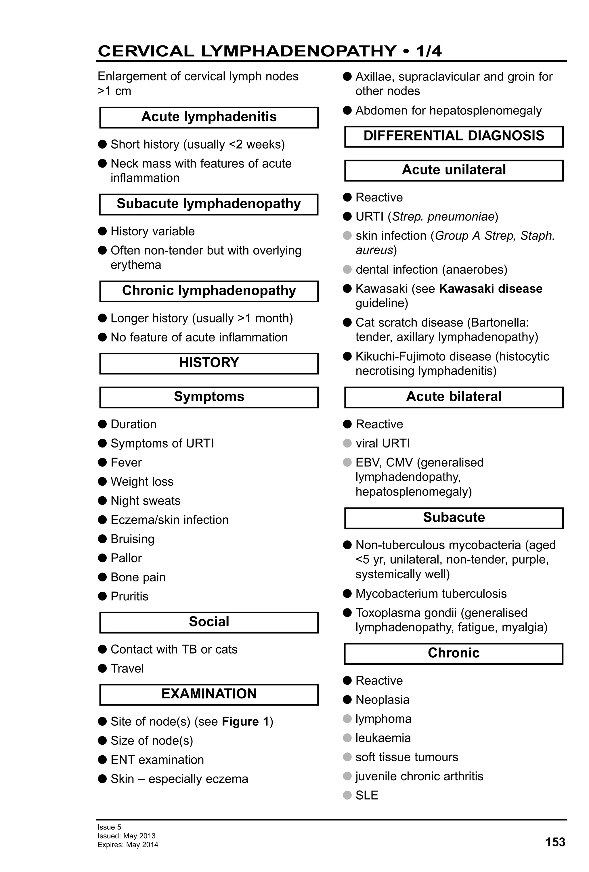 153
Issue 5
Issued: May 2013
Expires: May 2014
CERVICAL LYMPHADENOPATHY • 1/4
Enlargement of cervical lymph nodes
>1 cm
G Short history (usually <2 weeks)
G Neck mass with features of acute
inflammation
G History variable
G Often non-tender but with overlying
erythema
G Longer history (usually >1 month)
G No feature of acute inflammation
G Duration
G Symptoms of URTI
G Fever
G Weight loss
G Night sweats
G Eczema/skin infection
G Bruising
G Pallor
G Bone pain
G Pruritis
G Contact with TB or cats
G Travel
G Site of node(s) (see Figure 1)
G Size of node(s)
G ENT examination
G Skin – especially eczema
G Axillae, supraclavicular and groin for
other nodes
G Abdomen for hepatosplenomegaly
G Reactive
G URTI (Strep. pneumoniae)
G skin infection (Group A Strep, Staph.
aureus)
G dental infection (anaerobes)
G Kawasaki (see Kawasaki disease
guideline)
G Cat scratch disease (Bartonella:
tender, axillary lymphadenopathy)
G Kikuchi-Fujimoto disease (histocytic
necrotising lymphadenitis)
G Reactive
G viral URTI
G EBV, CMV (generalised
lymphadendopathy,
hepatosplenomegaly)
G Non-tuberculous mycobacteria (aged
<5 yr, unilateral, non-tender, purple,
systemically well)
G Mycobacterium tuberculosis
G Toxoplasma gondii (generalised
lymphadenopathy, fatigue, myalgia)
G Reactive
G Neoplasia
G lymphoma
G leukaemia
G soft tissue tumours
G juvenile chronic arthritis
G SLE
Chronic
Subacute
Acute bilateral
Acute unilateral
DIFFERENTIAL DIAGNOSIS
Social
Symptoms
EXAMINATION
HISTORY
Chronic lymphadenopathy
Subacute lymphadenopathy
Acute lymphadenitis
 
