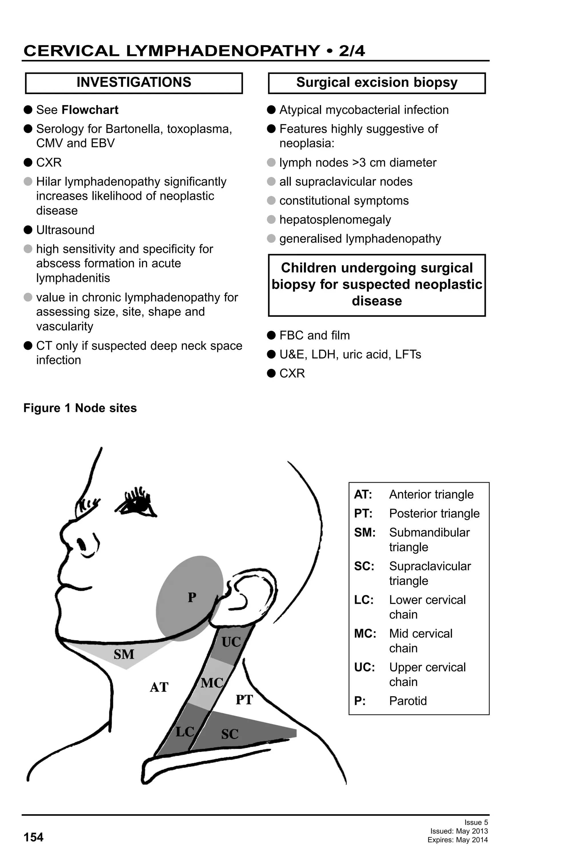 154
Issue 5
Issued: May 2013
Expires: May 2014
G See Flowchart
G Serology for Bartonella, toxoplasma,
CMV and EBV
G CXR
G Hilar lymphadenopathy significantly
increases likelihood of neoplastic
disease
G Ultrasound
G high sensitivity and specificity for
abscess formation in acute
lymphadenitis
G value in chronic lymphadenopathy for
assessing size, site, shape and
vascularity
G CT only if suspected deep neck space
infection
G Atypical mycobacterial infection
G Features highly suggestive of
neoplasia:
G lymph nodes >3 cm diameter
G all supraclavicular nodes
G constitutional symptoms
G hepatosplenomegaly
G generalised lymphadenopathy
G FBC and film
G U&E, LDH, uric acid, LFTs
G CXR
INVESTIGATIONS Surgical excision biopsy
Children undergoing surgical
biopsy for suspected neoplastic
disease
CERVICAL LYMPHADENOPATHY • 2/4
Figure 1 Node sites
AT: Anterior triangle
PT: Posterior triangle
SM: Submandibular
triangle
SC: Supraclavicular
triangle
LC: Lower cervical
chain
MC: Mid cervical
chain
UC: Upper cervical
chain
P: Parotid
 