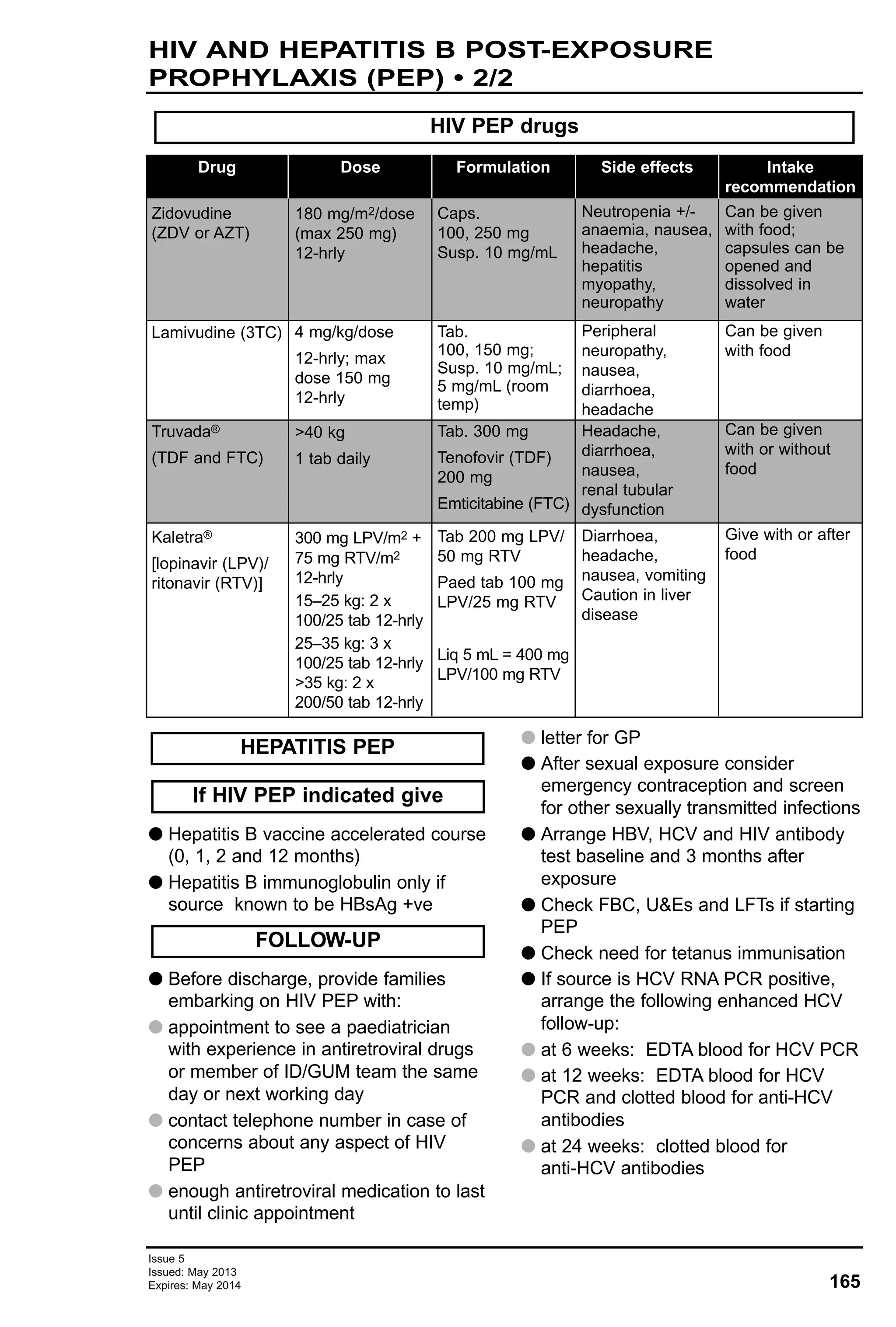 G Hepatitis B vaccine accelerated course
(0, 1, 2 and 12 months)
G Hepatitis B immunoglobulin only if
source known to be HBsAg +ve
G Before discharge, provide families
embarking on HIV PEP with:
G appointment to see a paediatrician
with experience in antiretroviral drugs
or member of ID/GUM team the same
day or next working day
G contact telephone number in case of
concerns about any aspect of HIV
PEP
G enough antiretroviral medication to last
until clinic appointment
G letter for GP
G After sexual exposure consider
emergency contraception and screen
for other sexually transmitted infections
G Arrange HBV, HCV and HIV antibody
test baseline and 3 months after
exposure
G Check FBC, U&Es and LFTs if starting
PEP
G Check need for tetanus immunisation
G If source is HCV RNA PCR positive,
arrange the following enhanced HCV
follow-up:
G at 6 weeks: EDTA blood for HCV PCR
G at 12 weeks: EDTA blood for HCV
PCR and clotted blood for anti-HCV
antibodies
G at 24 weeks: clotted blood for
anti-HCV antibodies
FOLLOW-UP
If HIV PEP indicated give
HEPATITIS PEP
165
Issue 5
Issued: May 2013
Expires: May 2014
HIV AND HEPATITIS B POST-EXPOSURE
PROPHYLAXIS (PEP) • 2/2
HIV PEP drugs
Drug
Zidovudine
(ZDV or AZT)
Lamivudine (3TC)
Truvada®
(TDF and FTC)
Kaletra®
[lopinavir (LPV)/
ritonavir (RTV)]
Dose
180 mg/m2/dose
(max 250 mg)
12-hrly
4 mg/kg/dose
12-hrly; max
dose 150 mg
12-hrly
>40 kg
1 tab daily
300 mg LPV/m2 +
75 mg RTV/m2
12-hrly
15–25 kg: 2 x
100/25 tab 12-hrly
25–35 kg: 3 x
100/25 tab 12-hrly
>35 kg: 2 x
200/50 tab 12-hrly
Formulation
Caps.
100, 250 mg
Susp. 10 mg/mL
Tab.
100, 150 mg;
Susp. 10 mg/mL;
5 mg/mL (room
temp)
Tab. 300 mg
Tenofovir (TDF)
200 mg
Emticitabine (FTC)
Tab 200 mg LPV/
50 mg RTV
Paed tab 100 mg
LPV/25 mg RTV
Liq 5 mL = 400 mg
LPV/100 mg RTV
Side effects
Neutropenia +/-
anaemia, nausea,
headache,
hepatitis
myopathy,
neuropathy
Peripheral
neuropathy,
nausea,
diarrhoea,
headache
Headache,
diarrhoea,
nausea,
renal tubular
dysfunction
Diarrhoea,
headache,
nausea, vomiting
Caution in liver
disease
Intake
recommendation
Can be given
with food;
capsules can be
opened and
dissolved in
water
Can be given
with food
Can be given
with or without
food
Give with or after
food
 