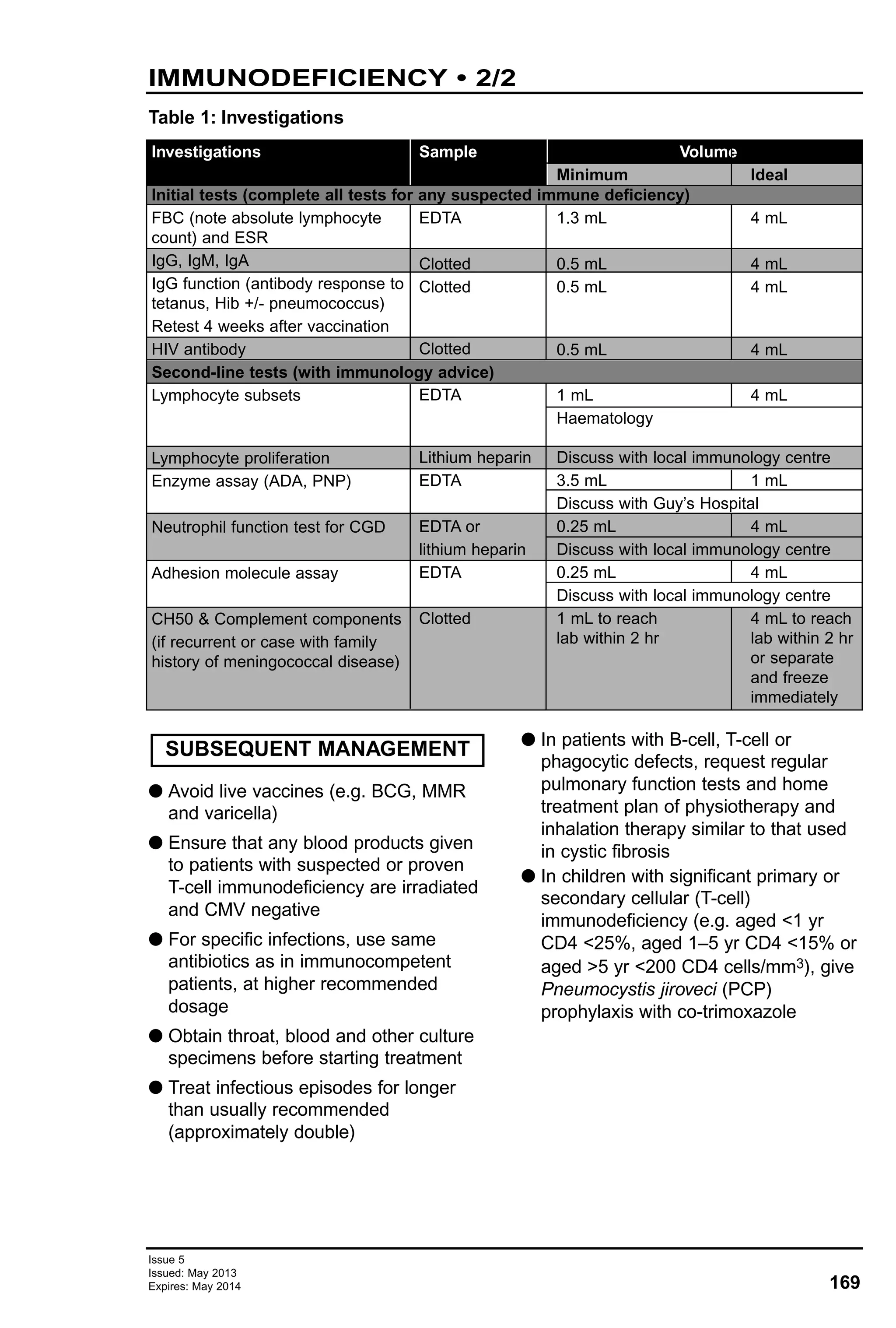 Issue 5
Issued: May 2013
Expires: May 2014 169
IMMUNODEFICIENCY • 2/2
Investigations
Initial tests (complete all tests for any suspected immune deficiency)
FBC (note absolute lymphocyte
count) and ESR
IgG, IgM, IgA
IgG function (antibody response to
tetanus, Hib +/- pneumococcus)
Retest 4 weeks after vaccination
HIV antibody
Second-line tests (with immunology advice)
Lymphocyte subsets
Lymphocyte proliferation
Enzyme assay (ADA, PNP)
Neutrophil function test for CGD
Adhesion molecule assay
CH50 & Complement components
(if recurrent or case with family
history of meningococcal disease)
Sample
EDTA
Clotted
Clotted
Clotted
EDTA
Lithium heparin
EDTA
EDTA or
lithium heparin
EDTA
Clotted
Volume
Minimum Ideal
1.3 mL 4 mL
0.5 mL 4 mL
0.5 mL 4 mL
0.5 mL 4 mL
1 mL 4 mL
Haematology
Discuss with local immunology centre
3.5 mL 1 mL
Discuss with Guy’s Hospital
0.25 mL 4 mL
Discuss with local immunology centre
0.25 mL 4 mL
Discuss with local immunology centre
1 mL to reach 4 mL to reach
lab within 2 hr lab within 2 hr
or separate
and freeze
immediately
Table 1: Investigations
G Avoid live vaccines (e.g. BCG, MMR
and varicella)
G Ensure that any blood products given
to patients with suspected or proven
T-cell immunodeficiency are irradiated
and CMV negative
G For specific infections, use same
antibiotics as in immunocompetent
patients, at higher recommended
dosage
G Obtain throat, blood and other culture
specimens before starting treatment
G Treat infectious episodes for longer
than usually recommended
(approximately double)
G In patients with B-cell, T-cell or
phagocytic defects, request regular
pulmonary function tests and home
treatment plan of physiotherapy and
inhalation therapy similar to that used
in cystic fibrosis
G In children with significant primary or
secondary cellular (T-cell)
immunodeficiency (e.g. aged <1 yr
CD4 <25%, aged 1–5 yr CD4 <15% or
aged >5 yr <200 CD4 cells/mm3), give
Pneumocystis jiroveci (PCP)
prophylaxis with co-trimoxazole
SUBSEQUENT MANAGEMENT
 
