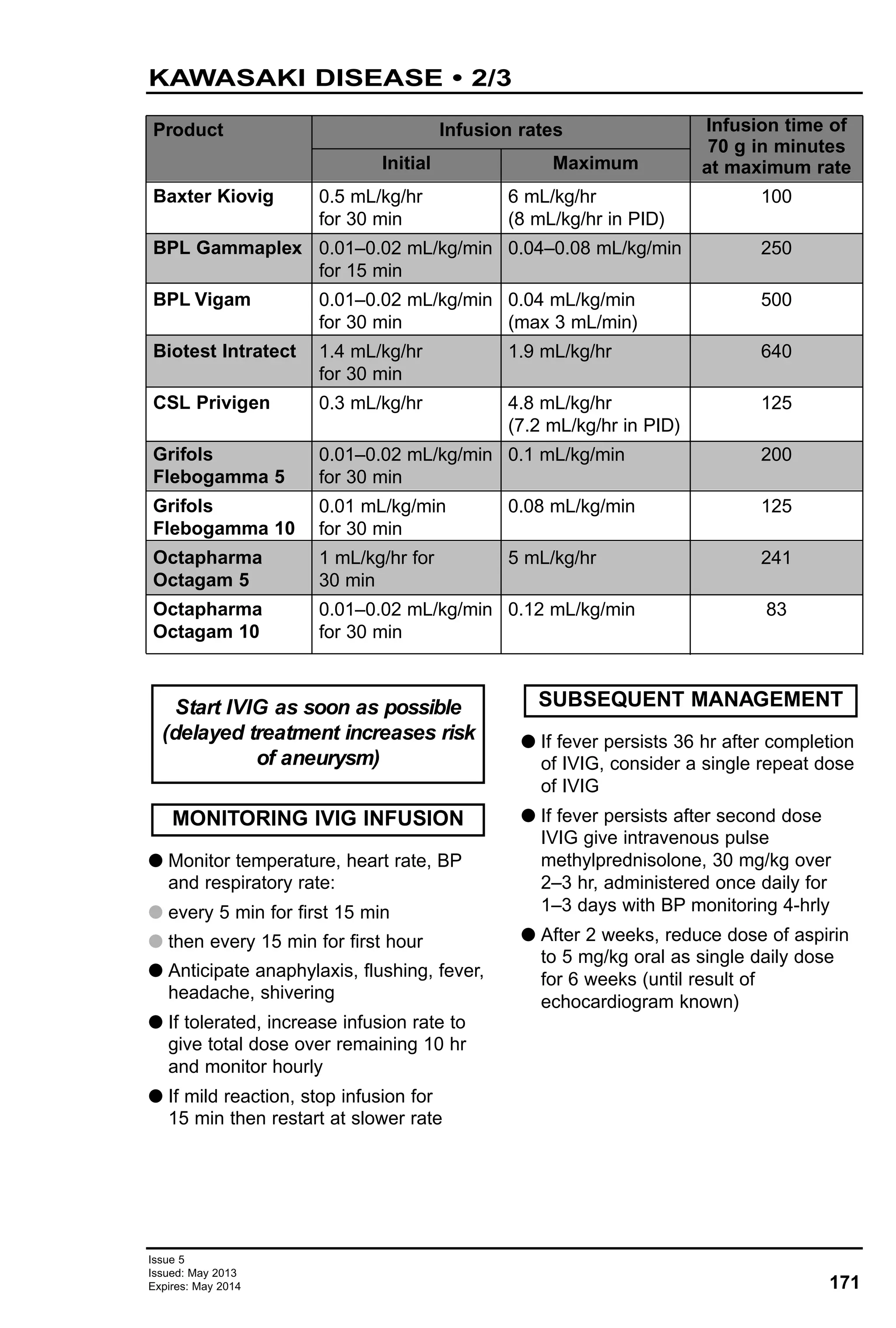 Issue 5
Issued: May 2013
Expires: May 2014 171
G Monitor temperature, heart rate, BP
and respiratory rate:
G every 5 min for first 15 min
G then every 15 min for first hour
G Anticipate anaphylaxis, flushing, fever,
headache, shivering
G If tolerated, increase infusion rate to
give total dose over remaining 10 hr
and monitor hourly
G If mild reaction, stop infusion for
15 min then restart at slower rate
G If fever persists 36 hr after completion
of IVIG, consider a single repeat dose
of IVIG
G If fever persists after second dose
IVIG give intravenous pulse
methylprednisolone, 30 mg/kg over
2–3 hr, administered once daily for
1–3 days with BP monitoring 4-hrly
G After 2 weeks, reduce dose of aspirin
to 5 mg/kg oral as single daily dose
for 6 weeks (until result of
echocardiogram known)
MONITORING IVIG INFUSION
Start IVIG as soon as possible
(delayed treatment increases risk
of aneurysm)
SUBSEQUENT MANAGEMENT
KAWASAKI DISEASE • 2/3
Product Infusion rates
Initial
0.5 mL/kg/hr
for 30 min
0.01–0.02 mL/kg/min
for 15 min
0.01–0.02 mL/kg/min
for 30 min
1.4 mL/kg/hr
for 30 min
0.3 mL/kg/hr
0.01–0.02 mL/kg/min
for 30 min
0.01 mL/kg/min
for 30 min
1 mL/kg/hr for
30 min
0.01–0.02 mL/kg/min
for 30 min
6 mL/kg/hr
(8 mL/kg/hr in PID)
0.04–0.08 mL/kg/min
0.04 mL/kg/min
(max 3 mL/min)
1.9 mL/kg/hr
4.8 mL/kg/hr
(7.2 mL/kg/hr in PID)
0.1 mL/kg/min
0.08 mL/kg/min
5 mL/kg/hr
0.12 mL/kg/min
100
250
500
640
125
200
125
241
83
Maximum
Infusion time of
70 g in minutes
at maximum rate
Baxter Kiovig
BPL Gammaplex
BPL Vigam
Biotest Intratect
CSL Privigen
Grifols
Flebogamma 5
Grifols
Flebogamma 10
Octapharma
Octagam 5
Octapharma
Octagam 10
 