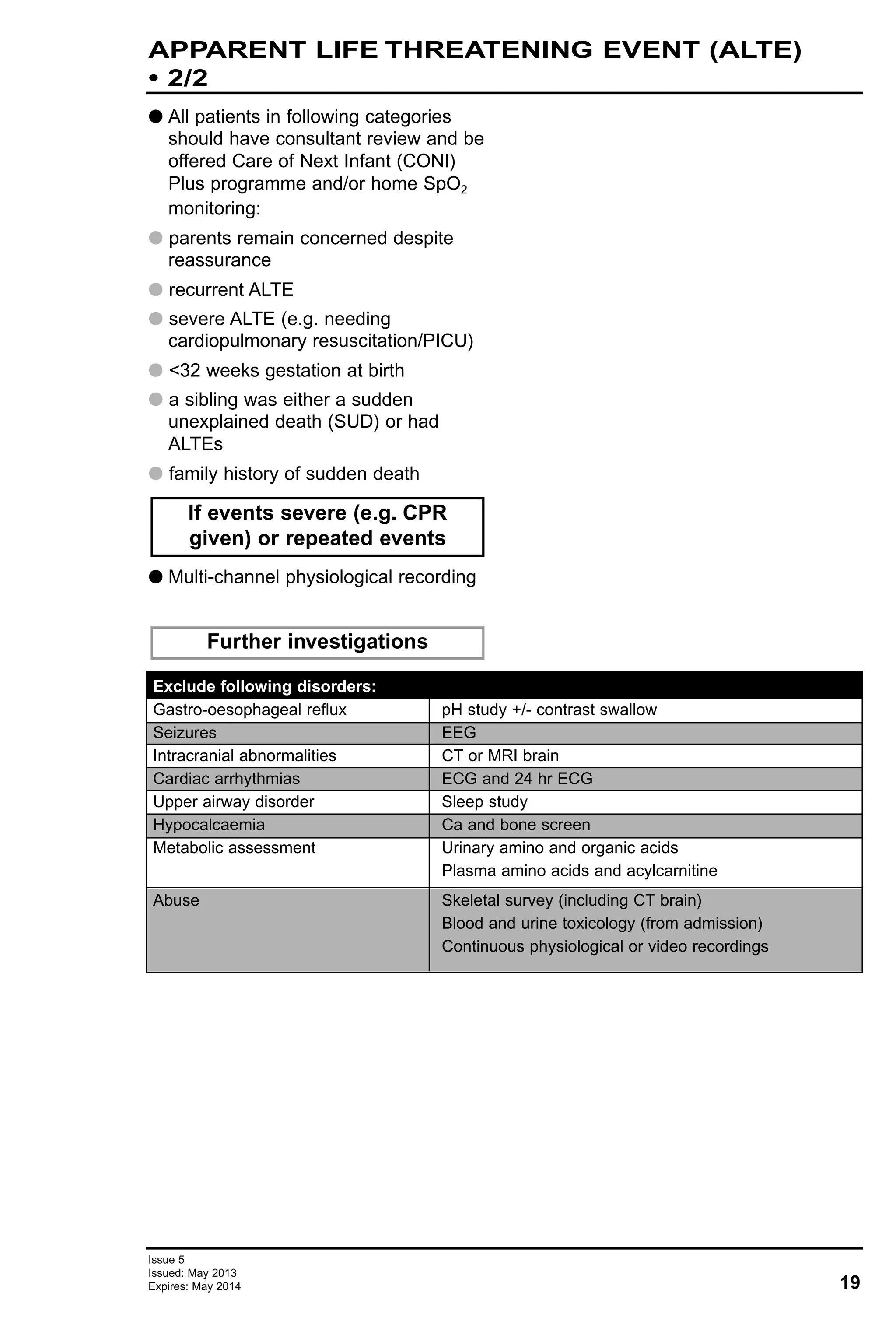 G All patients in following categories
should have consultant review and be
offered Care of Next Infant (CONI)
Plus programme and/or home SpO2
monitoring:
G parents remain concerned despite
reassurance
G recurrent ALTE
G severe ALTE (e.g. needing
cardiopulmonary resuscitation/PICU)
G <32 weeks gestation at birth
G a sibling was either a sudden
unexplained death (SUD) or had
ALTEs
G family history of sudden death
G Multi-channel physiological recording
If events severe (e.g. CPR
given) or repeated events
Exclude following disorders:
Gastro-oesophageal reflux pH study +/- contrast swallow
Seizures EEG
Intracranial abnormalities CT or MRI brain
Cardiac arrhythmias ECG and 24 hr ECG
Upper airway disorder Sleep study
Hypocalcaemia Ca and bone screen
Metabolic assessment Urinary amino and organic acids
Plasma amino acids and acylcarnitine
Abuse Skeletal survey (including CT brain)
Blood and urine toxicology (from admission)
Continuous physiological or video recordings
19
Issue 5
Issued: May 2013
Expires: May 2014
APPARENT LIFE THREATENING EVENT (ALTE)
• 2/2
Further investigations
 