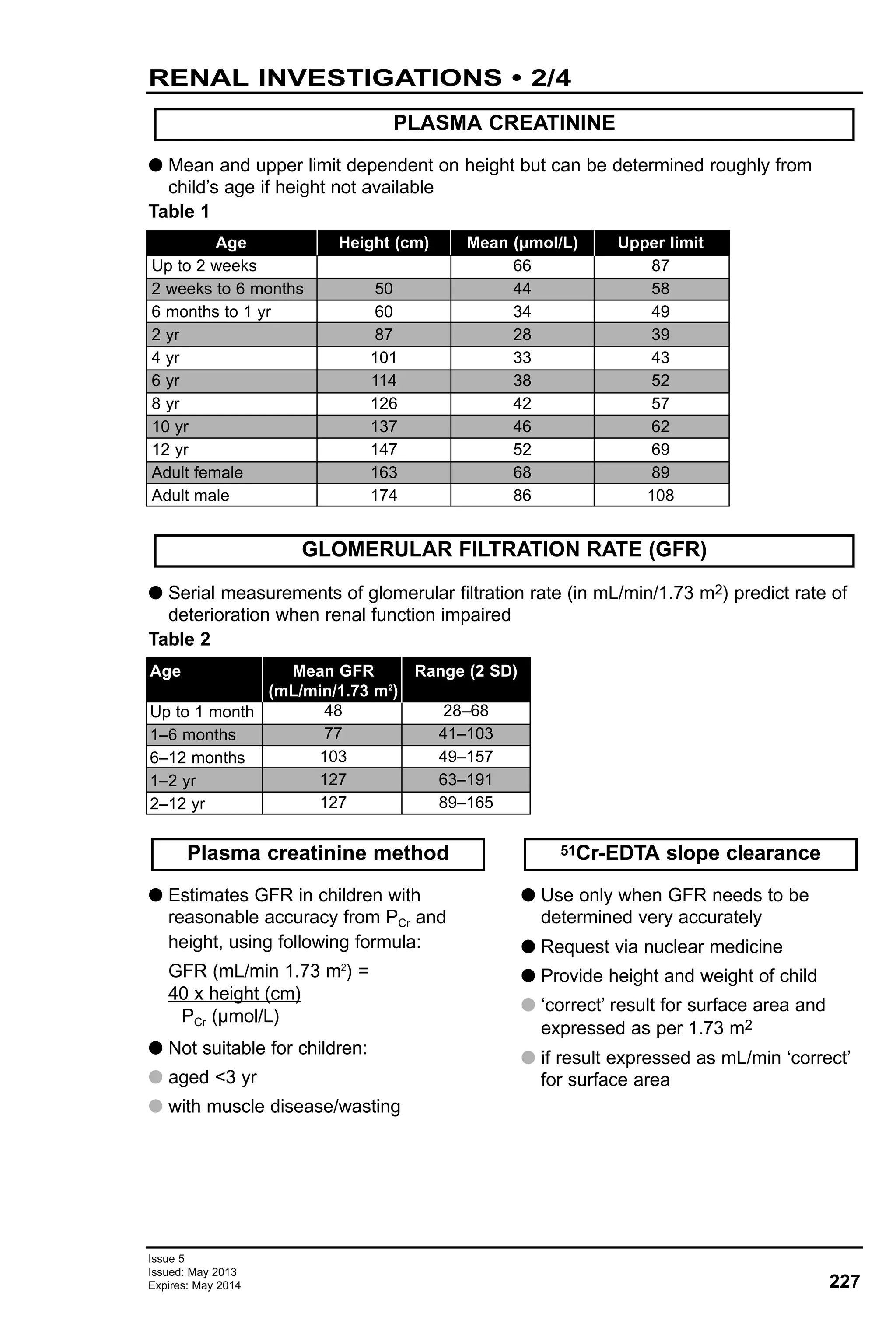 227
Issue 5
Issued: May 2013
Expires: May 2014
RENAL INVESTIGATIONS • 2/4
G Mean and upper limit dependent on height but can be determined roughly from
child’s age if height not available
Table 1
PLASMA CREATININE
G Serial measurements of glomerular filtration rate (in mL/min/1.73 m2) predict rate of
deterioration when renal function impaired
Table 2
GLOMERULAR FILTRATION RATE (GFR)
Age
Up to 2 weeks
2 weeks to 6 months
6 months to 1 yr
2 yr
4 yr
6 yr
8 yr
10 yr
12 yr
Adult female
Adult male
Height (cm)
50
60
87
101
114
126
137
147
163
174
Mean (µmol/L)
66
44
34
28
33
38
42
46
52
68
86
Upper limit
87
58
49
39
43
52
57
62
69
89
108
Age
Up to 1 month
1–6 months
6–12 months
1–2 yr
2–12 yr
Mean GFR
(mL/min/1.73 m2
)
48
77
103
127
127
Range (2 SD)
28–68
41–103
49–157
63–191
89–165
G Estimates GFR in children with
reasonable accuracy from PCr and
height, using following formula:
GFR (mL/min 1.73 m2
) =
40 x height (cm)
PCr (µmol/L)
G Not suitable for children:
G aged <3 yr
G with muscle disease/wasting
G Use only when GFR needs to be
determined very accurately
G Request via nuclear medicine
G Provide height and weight of child
G ‘correct’ result for surface area and
expressed as per 1.73 m2
G if result expressed as mL/min ‘correct’
for surface area
51Cr-EDTA slope clearancePlasma creatinine method
 