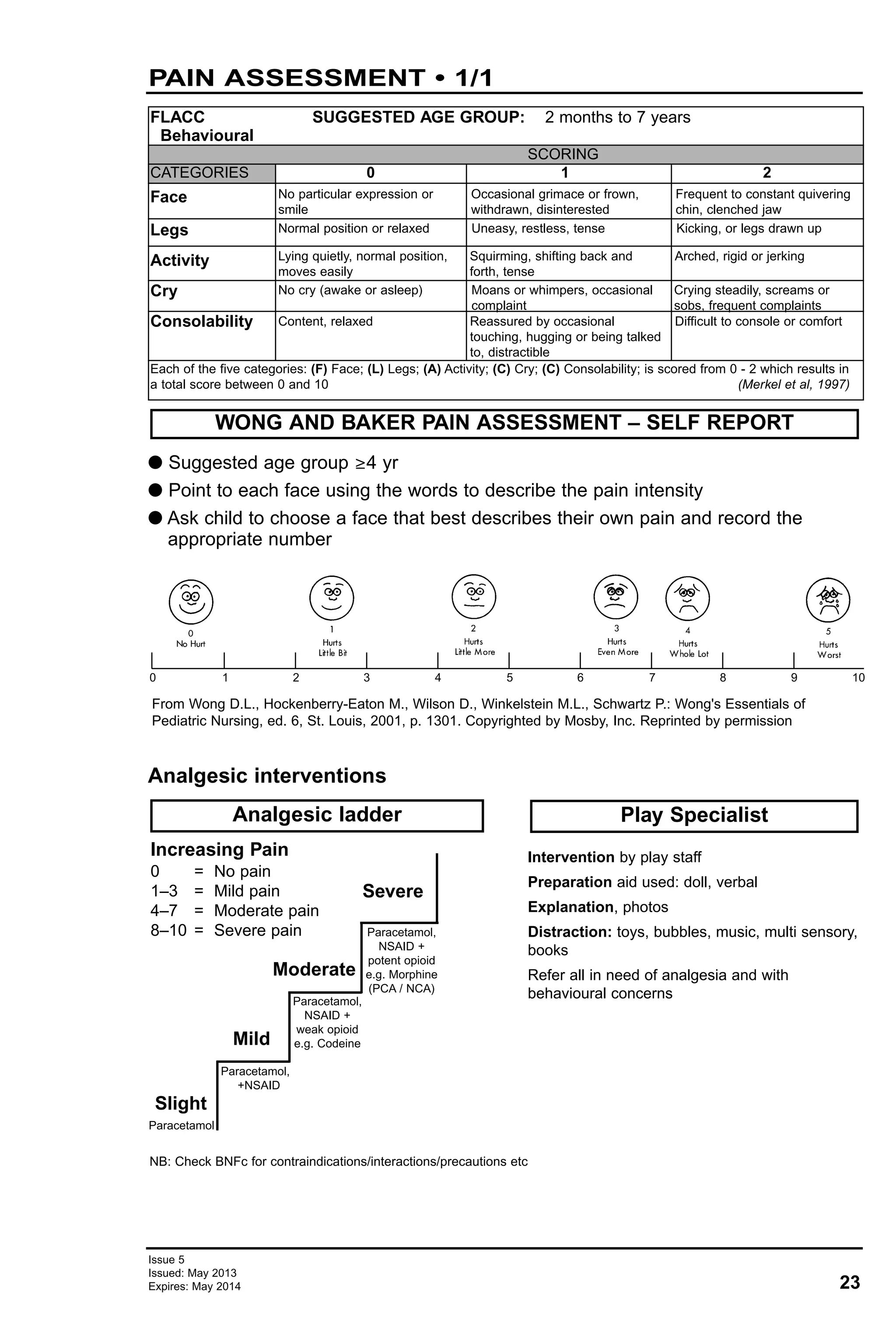 23
Issue 5
Issued: May 2013
Expires: May 2014
PAIN ASSESSMENT • 1/1
No particular expression or
smile
Normal position or relaxed
Lying quietly, normal position,
moves easily
Squirming, shifting back and
forth, tense
Arched, rigid or jerking
Content, relaxed Reassured by occasional
touching, hugging or being talked
to, distractible
Difficult to console or comfort
No cry (awake or asleep) Moans or whimpers, occasional
complaint
Crying steadily, screams or
sobs, frequent complaints
Uneasy, restless, tense Kicking, or legs drawn up
Occasional grimace or frown,
withdrawn, disinterested
Frequent to constant quivering
chin, clenched jaw
Face
Legs
Activity
Cry
Consolability
Each of the five categories: (F) Face; (L) Legs; (A) Activity; (C) Cry; (C) Consolability; is scored from 0 - 2 which results in
a total score between 0 and 10 (Merkel et al, 1997)
FLACC SUGGESTED AGE GROUP: 2 months to 7 years
Behavioural
SCORING
CATEGORIES 0 1 2
G Suggested age group ≥4 yr
G Point to each face using the words to describe the pain intensity
G Ask child to choose a face that best describes their own pain and record the
appropriate number
Analgesic interventions
Analgesic ladder
WONG AND BAKER PAIN ASSESSMENT – SELF REPORT
From Wong D.L., Hockenberry-Eaton M., Wilson D., Winkelstein M.L., Schwartz P.: Wong's Essentials of
Pediatric Nursing, ed. 6, St. Louis, 2001, p. 1301. Copyrighted by Mosby, Inc. Reprinted by permission
Intervention by play staff
Preparation aid used: doll, verbal
Explanation, photos
Distraction: toys, bubbles, music, multi sensory,
books
Refer all in need of analgesia and with
behavioural concerns
Play Specialist
0 1 2 3 4 5 6 7 8 9 10
Increasing Pain
0 = No pain
1–3 = Mild pain
4–7 = Moderate pain
8–10 = Severe pain
Severe
Moderate
Mild
Slight
Paracetamol,
NSAID +
potent opioid
e.g. Morphine
(PCA / NCA)
Paracetamol,
NSAID +
weak opioid
e.g. Codeine
Paracetamol,
+NSAID
Paracetamol
NB: Check BNFc for contraindications/interactions/precautions etc
 