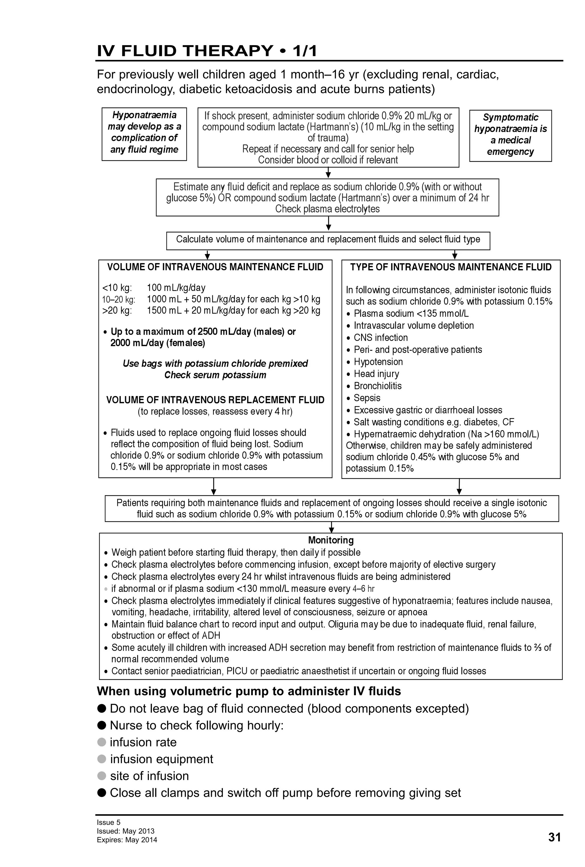 31
Issue 5
Issued: May 2013
Expires: May 2014
IV FLUID THERAPY • 1/1
For previously well children aged 1 month–16 yr (excluding renal, cardiac,
endocrinology, diabetic ketoacidosis and acute burns patients)
When using volumetric pump to administer IV fluids
G Do not leave bag of fluid connected (blood components excepted)
G Nurse to check following hourly:
infusion rate
infusion equipment
site of infusion
G Close all clamps and switch off pump before removing giving set
If shock present, administer sodium chloride 0.9% 20 mL/kg or
compound sodium lactate (Hartmann’s)(10 mL/kg in the setting
of trauma)
Repeat if necessary and call for senior help
Consider blood or colloid if relevant
Estimate any fluid deficit and replace as sodium chloride 0.9% (with or without
glucose 5%) OR compound sodium lactate (Hartmann’s) over a minimum of 24 hr
Check plasma electrolytes
Calculate volume of maintenance and replacement fluids and select fluid type
VOLUME OF INTRAVENOUS MAINTENANCE FLUID
<10 kg: 100 mL/kg/day
10 20 kg: 1000 mL + 50 mL/kg/day for each kg >10 kg
>20 kg: 1500 mL + 20 mL/kg/day for each kg >20 kg
Up to a maximum of 2500 mL/day (males) or
2000 mL/day (females)
Use bags with potassium chloride premixed
Check serum potassium
VOLUME OF INTRAVENOUS REPLACEMENT FLUID
(to replace losses, reassess every 4 hr)
Fluids used to replace ongoing fluid losses should
reflect the composition of fluid being lost. Sodium
chloride 0.9% or sodium chloride 0.9% with potassium
0.15% will be appropriate in most cases
TYPE OF INTRAVENOUS MAINTENANCE FLUID
In following circumstances, administer isotonic fluids
such as sodium chloride 0.9% with potassium 0.15%
Plasma sodium <135 mmol/L
Intravascular volume depletion
CNS infection
Peri- and post-operative patients
Hypotension
Head injury
Bronchiolitis
Sepsis
Excessive gastric or diarrhoeal losses
Salt wasting conditions e.g. diabetes, CF
Hypernatraemic dehydration (Na >160 mmol/L)
Otherwise, children may be safely administered
sodium chloride 0.45% with glucose 5% and
potassium 0.15%
Patients requiring both maintenance fluids and replacement of ongoing losses should receive a single isotonic
fluid such as sodium chloride 0.9% with potassium 0.15% or sodium chloride 0.9% with glucose 5%
Monitoring
Weigh patient before starting fluid therapy, then daily if possible
Check plasma electrolytes before commencing infusion, except before majority of elective surgery
Check plasma electrolytes every 24 hr whilst intravenous fluids are being administered
if abnormal or if plasma sodium <130 mmol/L measure every 4 6 hr
Check plasma electrolytes immediately if clinical features suggestive of hyponatraemia; features include nausea,
vomiting, headache, irritability, altered level of consciousness, seizure or apnoea
Maintain fluid balance chart to record input and output. Oliguria may be due to inadequate fluid, renal failure,
obstruction or effect of ADH
normal recommended volume
Contact senior paediatrician, PICU or paediatric anaesthetist if uncertain or ongoing fluid losses
Symptomatic
hyponatraemia is
a medical
emergency
Hyponatraemia
may develop as a
complication of
any fluid regime
If shock present, administer sodium chloride 0.9% 20 mL/kg or
compound sodium lactate (Hartmann’s) (10 mL/kg in the setting
of trauma)
Repeat if necessary and call for senior help
Consider blood or colloid if relevant
glucose 5%) OR compound sodium lactate (Hartmann’s) over a minimum of 24 hr
Check plasma electrolytes
10–20 kg:
4–6 hr
 