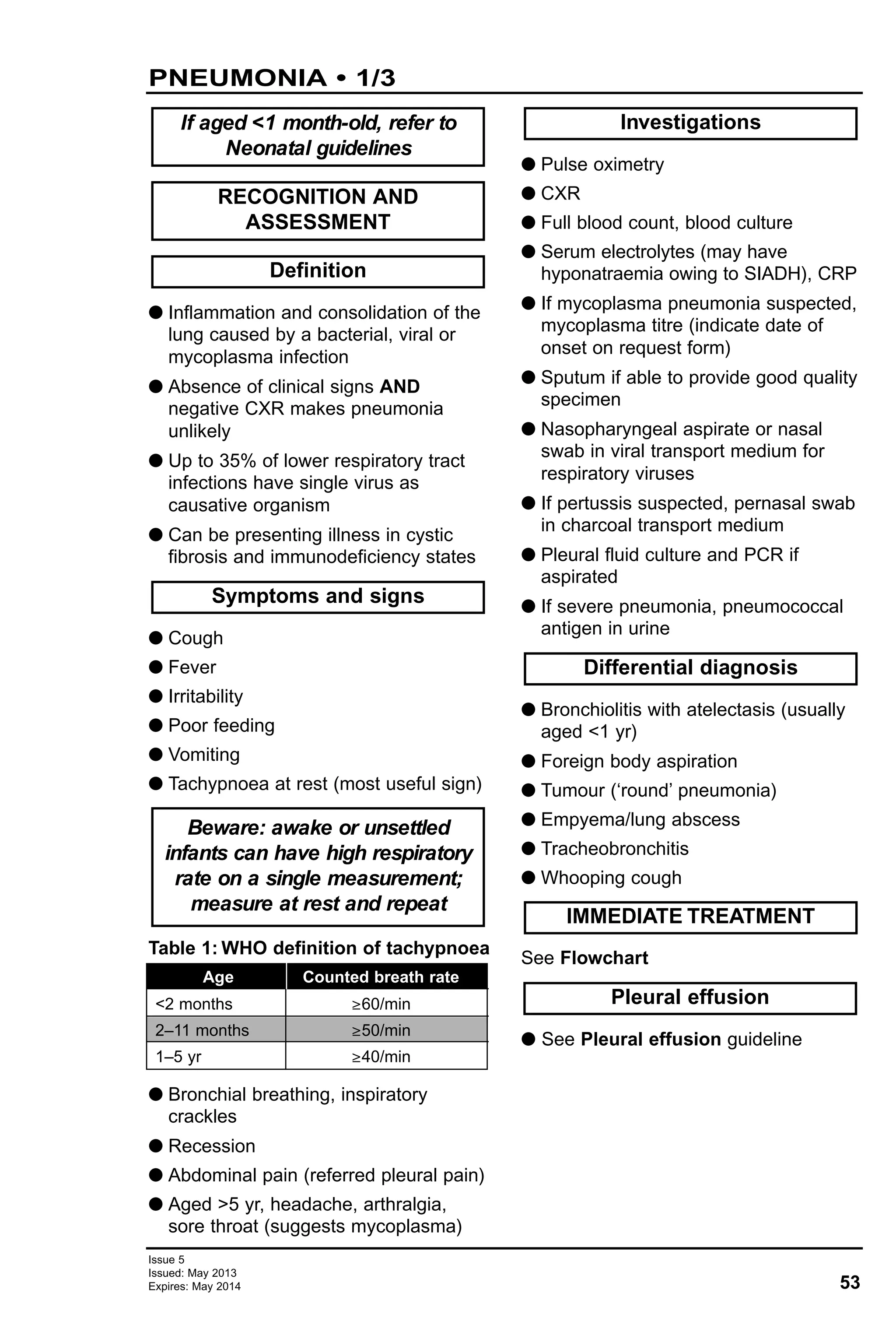53
Issue 5
Issued: May 2013
Expires: May 2014
G Inflammation and consolidation of the
lung caused by a bacterial, viral or
mycoplasma infection
G Absence of clinical signs AND
negative CXR makes pneumonia
unlikely
G Up to 35% of lower respiratory tract
infections have single virus as
causative organism
G Can be presenting illness in cystic
fibrosis and immunodeficiency states
G Cough
G Fever
G Irritability
G Poor feeding
G Vomiting
G Tachypnoea at rest (most useful sign)
G Bronchial breathing, inspiratory
crackles
G Recession
G Abdominal pain (referred pleural pain)
G Aged >5 yr, headache, arthralgia,
sore throat (suggests mycoplasma)
G Pulse oximetry
G CXR
G Full blood count, blood culture
G Serum electrolytes (may have
hyponatraemia owing to SIADH), CRP
G If mycoplasma pneumonia suspected,
mycoplasma titre (indicate date of
onset on request form)
G Sputum if able to provide good quality
specimen
G Nasopharyngeal aspirate or nasal
swab in viral transport medium for
respiratory viruses
G If pertussis suspected, pernasal swab
in charcoal transport medium
G Pleural fluid culture and PCR if
aspirated
G If severe pneumonia, pneumococcal
antigen in urine
G Bronchiolitis with atelectasis (usually
aged <1 yr)
G Foreign body aspiration
G Tumour (‘round’ pneumonia)
G Empyema/lung abscess
G Tracheobronchitis
G Whooping cough
See Flowchart
G See Pleural effusion guideline
Pleural effusion
Beware: awake or unsettled
infants can have high respiratory
rate on a single measurement;
measure at rest and repeat
IMMEDIATE TREATMENT
Differential diagnosis
Investigations
Symptoms and signs
Definition
RECOGNITION AND
ASSESSMENT
If aged <1 month-old, refer to
Neonatal guidelines
PNEUMONIA • 1/3
Table 1: WHO definition of tachypnoea
Age Counted breath rate
<2 months ≥60/min
2–11 months ≥50/min
1–5 yr ≥40/min
 