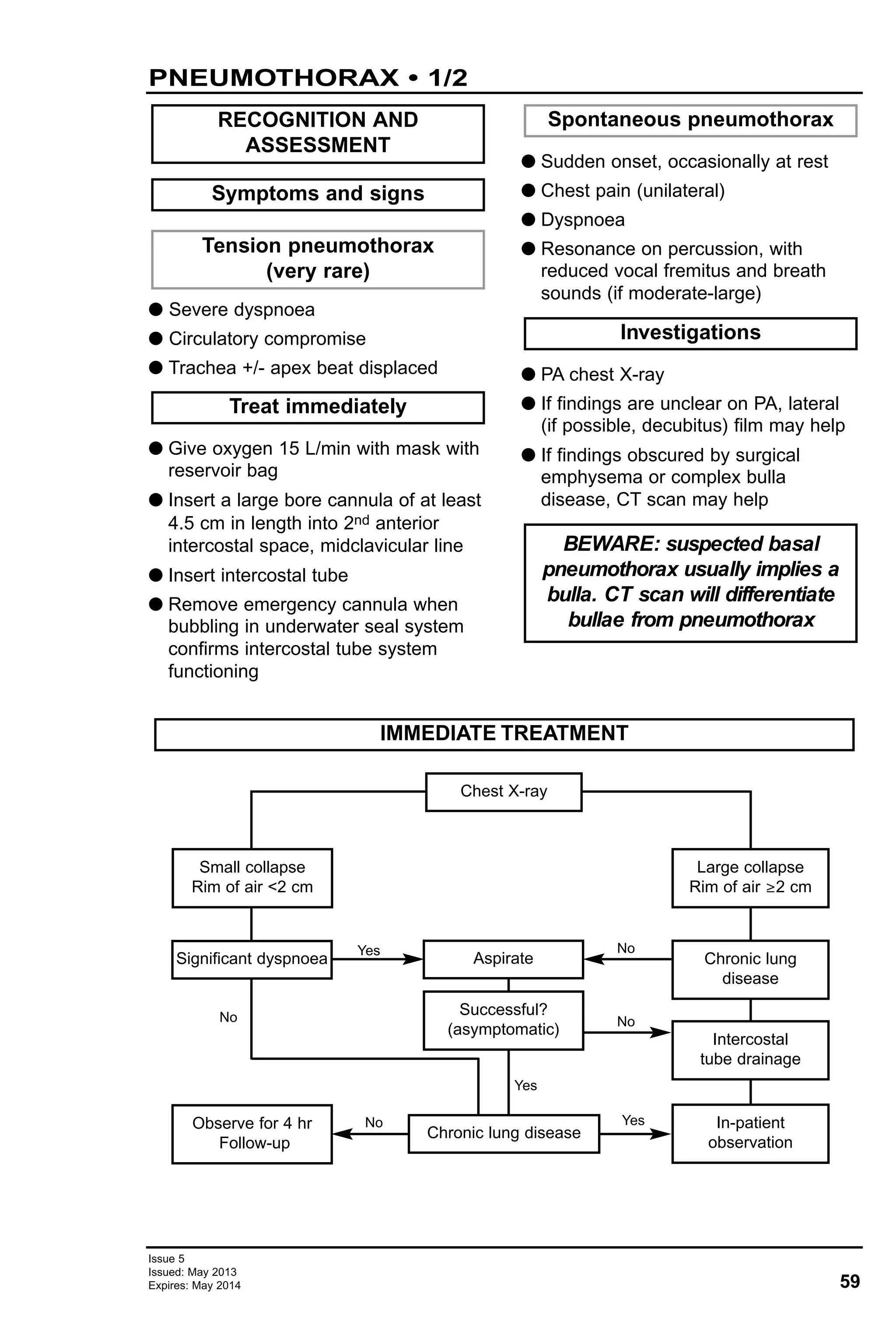 59
Issue 5
Issued: May 2013
Expires: May 2014
G Severe dyspnoea
G Circulatory compromise
G Trachea +/- apex beat displaced
G Give oxygen 15 L/min with mask with
reservoir bag
G Insert a large bore cannula of at least
4.5 cm in length into 2nd anterior
intercostal space, midclavicular line
G Insert intercostal tube
G Remove emergency cannula when
bubbling in underwater seal system
confirms intercostal tube system
functioning
G Sudden onset, occasionally at rest
G Chest pain (unilateral)
G Dyspnoea
G Resonance on percussion, with
reduced vocal fremitus and breath
sounds (if moderate-large)
G PA chest X-ray
G If findings are unclear on PA, lateral
(if possible, decubitus) film may help
G If findings obscured by surgical
emphysema or complex bulla
disease, CT scan may help
Treat immediately
Spontaneous pneumothorax
BEWARE: suspected basal
pneumothorax usually implies a
bulla. CT scan will differentiate
bullae from pneumothorax
Investigations
Tension pneumothorax
(very rare)
Symptoms and signs
RECOGNITION AND
ASSESSMENT
PNEUMOTHORAX • 1/2
IMMEDIATE TREATMENT
Chest X-ray
Small collapse
Rim of air <2 cm
Significant dyspnoea
Yes
Observe for 4 hr
Follow-up
Large collapse
Rim of air ≥2 cm
Chronic lung
disease
Intercostal
tube drainage
In-patient
observation
Aspirate
Chronic lung disease
Successful?
(asymptomatic)
Yes
Yes
No
No
No
No
 