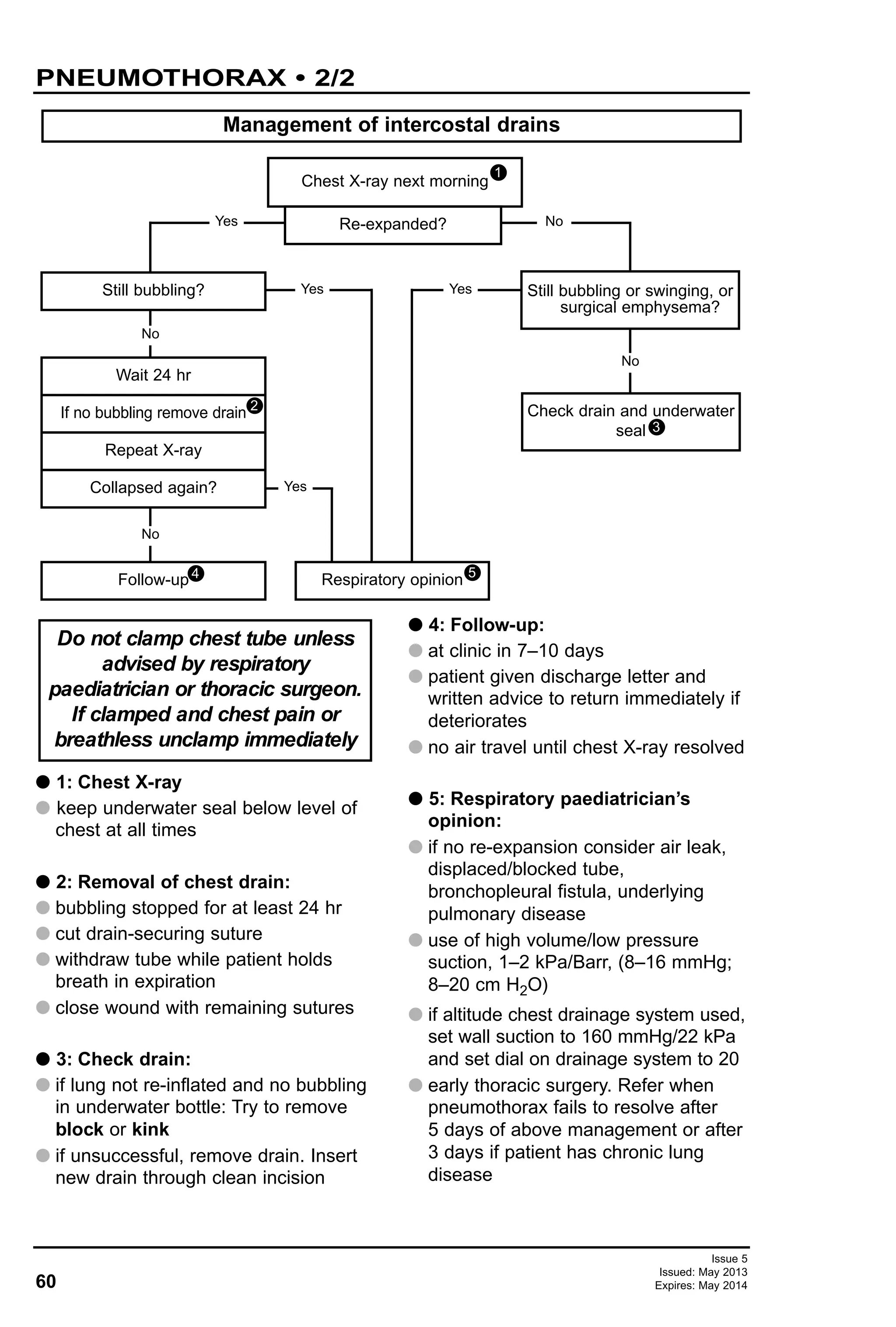 60
Issue 5
Issued: May 2013
Expires: May 2014
PNEUMOTHORAX • 2/2
Management of intercostal drains
G 1: Chest X-ray
G keep underwater seal below level of
chest at all times
G 2: Removal of chest drain:
G bubbling stopped for at least 24 hr
G cut drain-securing suture
G withdraw tube while patient holds
breath in expiration
G close wound with remaining sutures
G 3: Check drain:
G if lung not re-inflated and no bubbling
in underwater bottle: Try to remove
block or kink
G if unsuccessful, remove drain. Insert
new drain through clean incision
G 4: Follow-up:
G at clinic in 7–10 days
G patient given discharge letter and
written advice to return immediately if
deteriorates
G no air travel until chest X-ray resolved
G 5: Respiratory paediatrician’s
opinion:
G if no re-expansion consider air leak,
displaced/blocked tube,
bronchopleural fistula, underlying
pulmonary disease
G use of high volume/low pressure
suction, 1–2 kPa/Barr, (8–16 mmHg;
8–20 cm H2O)
G if altitude chest drainage system used,
set wall suction to 160 mmHg/22 kPa
and set dial on drainage system to 20
G early thoracic surgery. Refer when
pneumothorax fails to resolve after
5 days of above management or after
3 days if patient has chronic lung
disease
Do not clamp chest tube unless
advised by respiratory
paediatrician or thoracic surgeon.
If clamped and chest pain or
breathless unclamp immediately
Chest X-ray next morning
Re-expanded?
Still bubbling?
Wait 24 hr
If no bubbling remove drain
Repeat X-ray
Collapsed again?
Follow-up Respiratory opinion
Still bubbling or swinging, or
surgical emphysema?
Check drain and underwater
seal
No
No
No
NoYes
Yes Yes
Yes
1
2
4 5
3
 