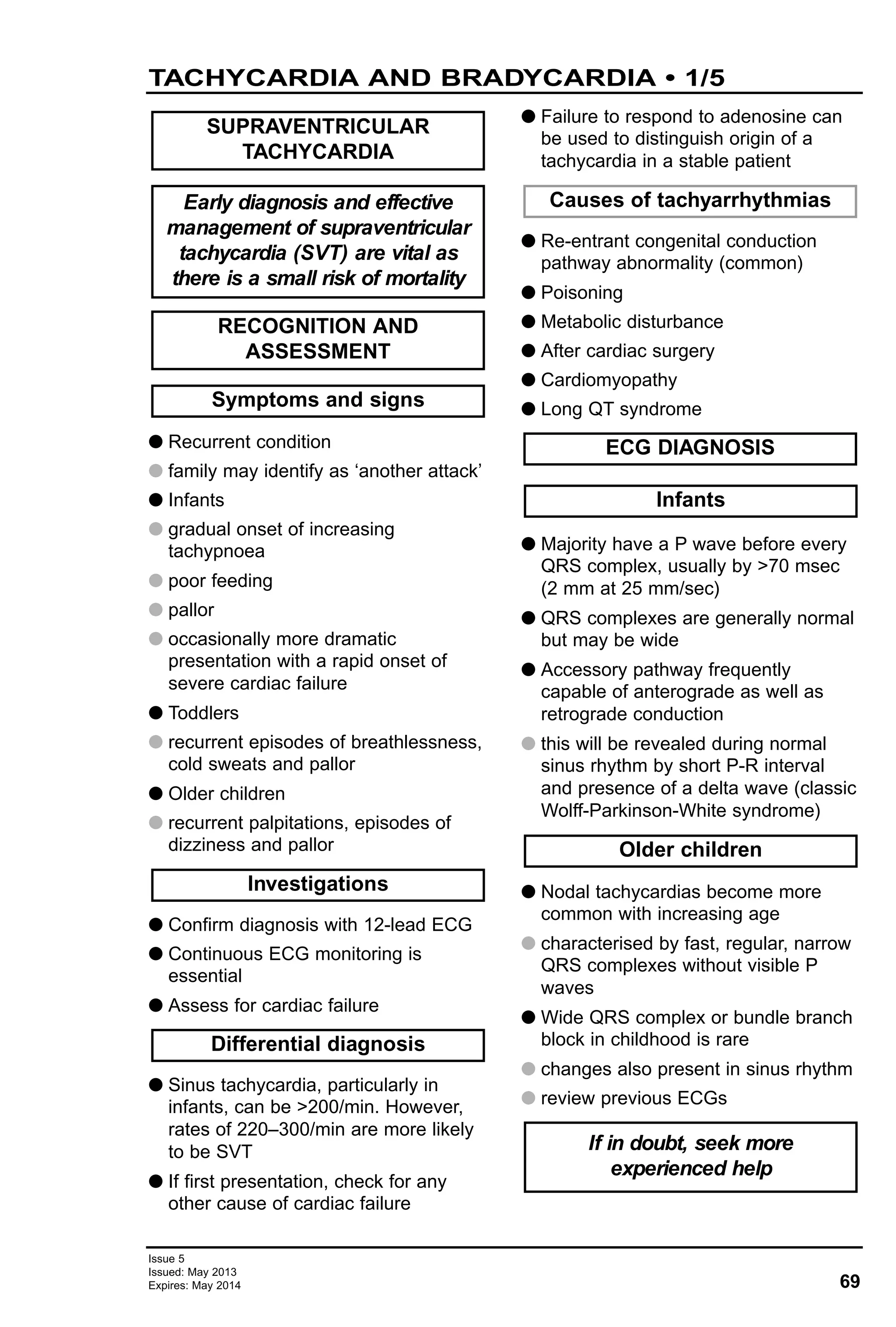 69
Issue 5
Issued: May 2013
Expires: May 2014
G Recurrent condition
G family may identify as ‘another attack’
G Infants
G gradual onset of increasing
tachypnoea
G poor feeding
G pallor
G occasionally more dramatic
presentation with a rapid onset of
severe cardiac failure
G Toddlers
G recurrent episodes of breathlessness,
cold sweats and pallor
G Older children
G recurrent palpitations, episodes of
dizziness and pallor
G Confirm diagnosis with 12-lead ECG
G Continuous ECG monitoring is
essential
G Assess for cardiac failure
G Sinus tachycardia, particularly in
infants, can be >200/min. However,
rates of 220–300/min are more likely
to be SVT
G If first presentation, check for any
other cause of cardiac failure
G Failure to respond to adenosine can
be used to distinguish origin of a
tachycardia in a stable patient
G Re-entrant congenital conduction
pathway abnormality (common)
G Poisoning
G Metabolic disturbance
G After cardiac surgery
G Cardiomyopathy
G Long QT syndrome
G Majority have a P wave before every
QRS complex, usually by >70 msec
(2 mm at 25 mm/sec)
G QRS complexes are generally normal
but may be wide
G Accessory pathway frequently
capable of anterograde as well as
retrograde conduction
G this will be revealed during normal
sinus rhythm by short P-R interval
and presence of a delta wave (classic
Wolff-Parkinson-White syndrome)
G Nodal tachycardias become more
common with increasing age
G characterised by fast, regular, narrow
QRS complexes without visible P
waves
G Wide QRS complex or bundle branch
block in childhood is rare
G changes also present in sinus rhythm
G review previous ECGs
If in doubt, seek more
experienced help
Older children
Infants
ECG DIAGNOSIS
Causes of tachyarrhythmias
Investigations
Differential diagnosis
Symptoms and signs
RECOGNITION AND
ASSESSMENT
Early diagnosis and effective
management of supraventricular
tachycardia (SVT) are vital as
there is a small risk of mortality
SUPRAVENTRICULAR
TACHYCARDIA
TACHYCARDIA AND BRADYCARDIA • 1/5
 