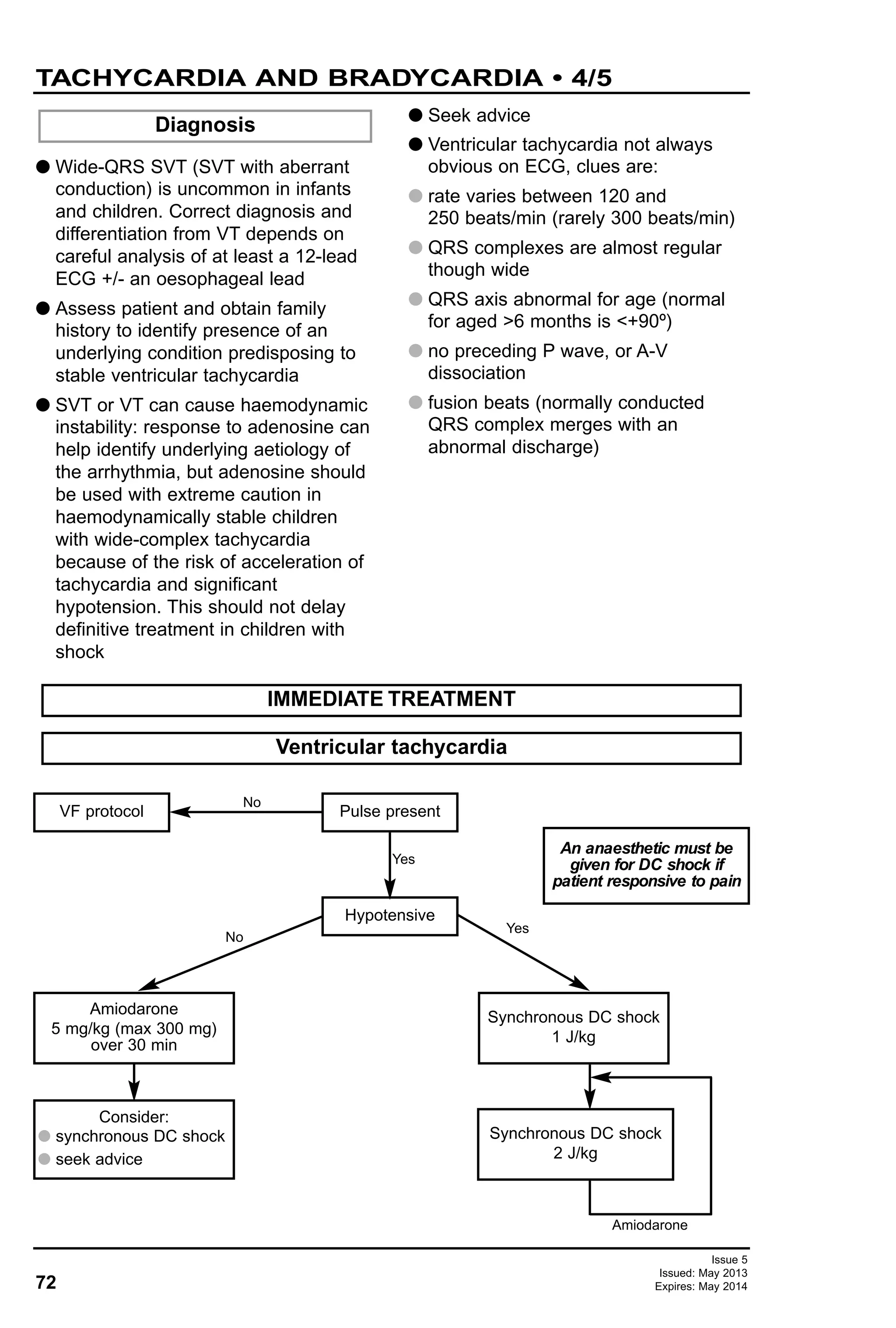 72
Issue 5
Issued: May 2013
Expires: May 2014
TACHYCARDIA AND BRADYCARDIA • 4/5
G Wide-QRS SVT (SVT with aberrant
conduction) is uncommon in infants
and children. Correct diagnosis and
differentiation from VT depends on
careful analysis of at least a 12-lead
ECG +/- an oesophageal lead
G Assess patient and obtain family
history to identify presence of an
underlying condition predisposing to
stable ventricular tachycardia
G SVT or VT can cause haemodynamic
instability: response to adenosine can
help identify underlying aetiology of
the arrhythmia, but adenosine should
be used with extreme caution in
haemodynamically stable children
with wide-complex tachycardia
because of the risk of acceleration of
tachycardia and significant
hypotension. This should not delay
definitive treatment in children with
shock
G Seek advice
G Ventricular tachycardia not always
obvious on ECG, clues are:
G rate varies between 120 and
250 beats/min (rarely 300 beats/min)
G QRS complexes are almost regular
though wide
G QRS axis abnormal for age (normal
for aged >6 months is <+90º)
G no preceding P wave, or A-V
dissociation
G fusion beats (normally conducted
QRS complex merges with an
abnormal discharge)
Diagnosis
Ventricular tachycardia
IMMEDIATE TREATMENT
VF protocol Pulse present
Hypotensive
An anaesthetic must be
given for DC shock if
patient responsive to pain
Amiodarone
5 mg/kg (max 300 mg)
over 30 min
Consider:
G synchronous DC shock
G seek advice
Synchronous DC shock
1 J/kg
Synchronous DC shock
2 J/kg
Yes
Yes
No
No
Amiodarone
 