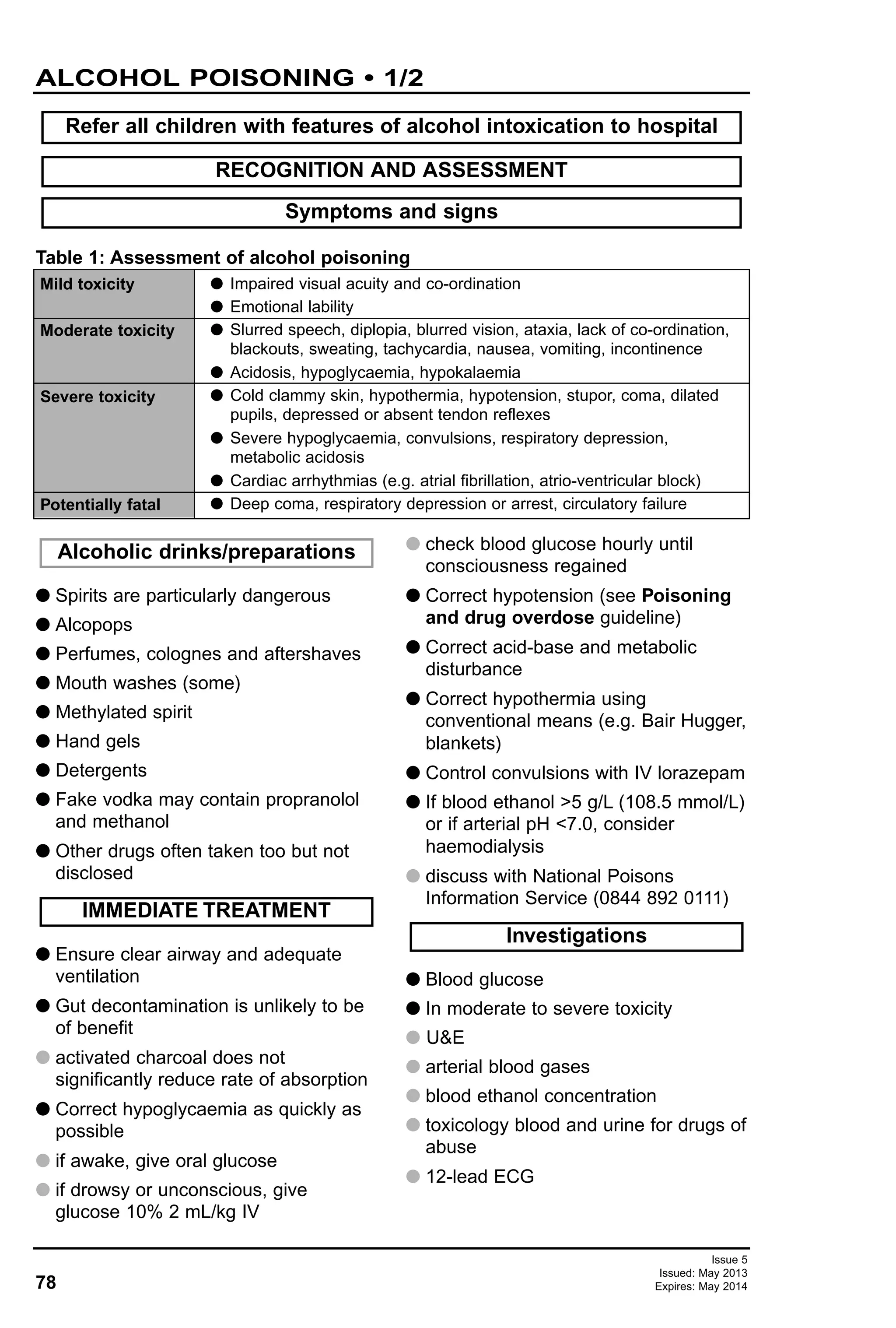 78
Issue 5
Issued: May 2013
Expires: May 2014
Refer all children with features of alcohol intoxication to hospital
Symptoms and signs
RECOGNITION AND ASSESSMENT
ALCOHOL POISONING • 1/2
Table 1: Assessment of alcohol poisoning
Mild toxicity
Moderate toxicity
Severe toxicity
Potentially fatal
G Impaired visual acuity and co-ordination
G Emotional lability
G Slurred speech, diplopia, blurred vision, ataxia, lack of co-ordination,
blackouts, sweating, tachycardia, nausea, vomiting, incontinence
G Acidosis, hypoglycaemia, hypokalaemia
G Cold clammy skin, hypothermia, hypotension, stupor, coma, dilated
pupils, depressed or absent tendon reflexes
G Severe hypoglycaemia, convulsions, respiratory depression,
metabolic acidosis
G Cardiac arrhythmias (e.g. atrial fibrillation, atrio-ventricular block)
G Deep coma, respiratory depression or arrest, circulatory failure
G Spirits are particularly dangerous
G Alcopops
G Perfumes, colognes and aftershaves
G Mouth washes (some)
G Methylated spirit
G Hand gels
G Detergents
G Fake vodka may contain propranolol
and methanol
G Other drugs often taken too but not
disclosed
G Ensure clear airway and adequate
ventilation
G Gut decontamination is unlikely to be
of benefit
G activated charcoal does not
significantly reduce rate of absorption
G Correct hypoglycaemia as quickly as
possible
G if awake, give oral glucose
G if drowsy or unconscious, give
glucose 10% 2 mL/kg IV
G check blood glucose hourly until
consciousness regained
G Correct hypotension (see Poisoning
and drug overdose guideline)
G Correct acid-base and metabolic
disturbance
G Correct hypothermia using
conventional means (e.g. Bair Hugger,
blankets)
G Control convulsions with IV lorazepam
G If blood ethanol >5 g/L (108.5 mmol/L)
or if arterial pH <7.0, consider
haemodialysis
G discuss with National Poisons
Information Service (0844 892 0111)
G Blood glucose
G In moderate to severe toxicity
G U&E
G arterial blood gases
G blood ethanol concentration
G toxicology blood and urine for drugs of
abuse
G 12-lead ECG
Investigations
IMMEDIATE TREATMENT
Alcoholic drinks/preparations
 