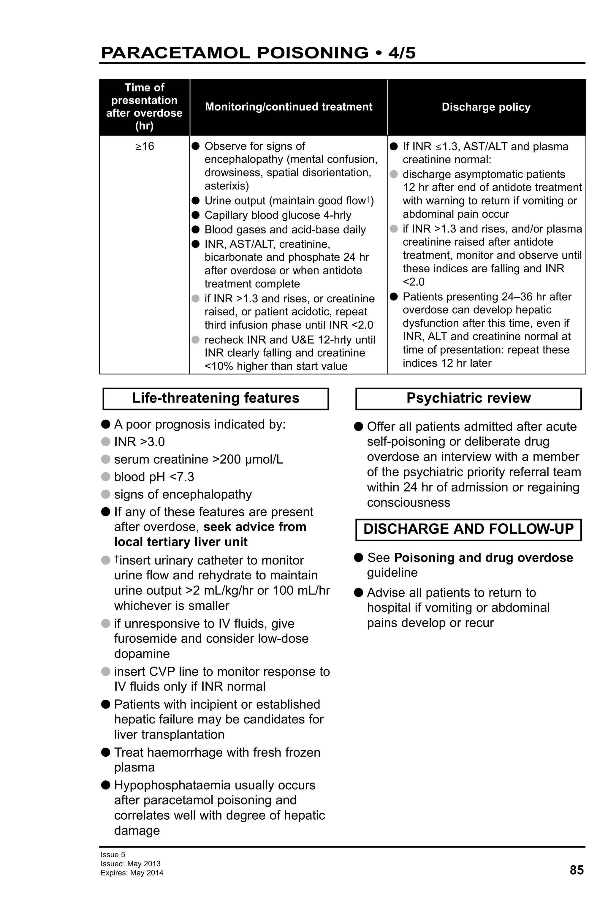 85
Issue 5
Issued: May 2013
Expires: May 2014
PARACETAMOL POISONING • 4/5
G A poor prognosis indicated by:
G INR >3.0
G serum creatinine >200 µmol/L
G blood pH <7.3
G signs of encephalopathy
G If any of these features are present
after overdose, seek advice from
local tertiary liver unit
G †insert urinary catheter to monitor
urine flow and rehydrate to maintain
urine output >2 mL/kg/hr or 100 mL/hr
whichever is smaller
G if unresponsive to IV fluids, give
furosemide and consider low-dose
dopamine
G insert CVP line to monitor response to
IV fluids only if INR normal
G Patients with incipient or established
hepatic failure may be candidates for
liver transplantation
G Treat haemorrhage with fresh frozen
plasma
G Hypophosphataemia usually occurs
after paracetamol poisoning and
correlates well with degree of hepatic
damage
G Offer all patients admitted after acute
self-poisoning or deliberate drug
overdose an interview with a member
of the psychiatric priority referral team
within 24 hr of admission or regaining
consciousness
G See Poisoning and drug overdose
guideline
G Advise all patients to return to
hospital if vomiting or abdominal
pains develop or recur
DISCHARGE AND FOLLOW-UP
Psychiatric reviewLife-threatening features
≥16 G Observe for signs of
encephalopathy (mental confusion,
drowsiness, spatial disorientation,
asterixis)
G Urine output (maintain good flow†)
G Capillary blood glucose 4-hrly
G Blood gases and acid-base daily
G INR, AST/ALT, creatinine,
bicarbonate and phosphate 24 hr
after overdose or when antidote
treatment complete
G if INR >1.3 and rises, or creatinine
raised, or patient acidotic, repeat
third infusion phase until INR <2.0
G recheck INR and U&E 12-hrly until
INR clearly falling and creatinine
<10% higher than start value
G If INR ≤1.3, AST/ALT and plasma
creatinine normal:
G discharge asymptomatic patients
12 hr after end of antidote treatment
with warning to return if vomiting or
abdominal pain occur
G if INR >1.3 and rises, and/or plasma
creatinine raised after antidote
treatment, monitor and observe until
these indices are falling and INR
<2.0
G Patients presenting 24–36 hr after
overdose can develop hepatic
dysfunction after this time, even if
INR, ALT and creatinine normal at
time of presentation: repeat these
indices 12 hr later
Time of
presentation
after overdose
(hr)
Monitoring/continued treatment Discharge policy
 