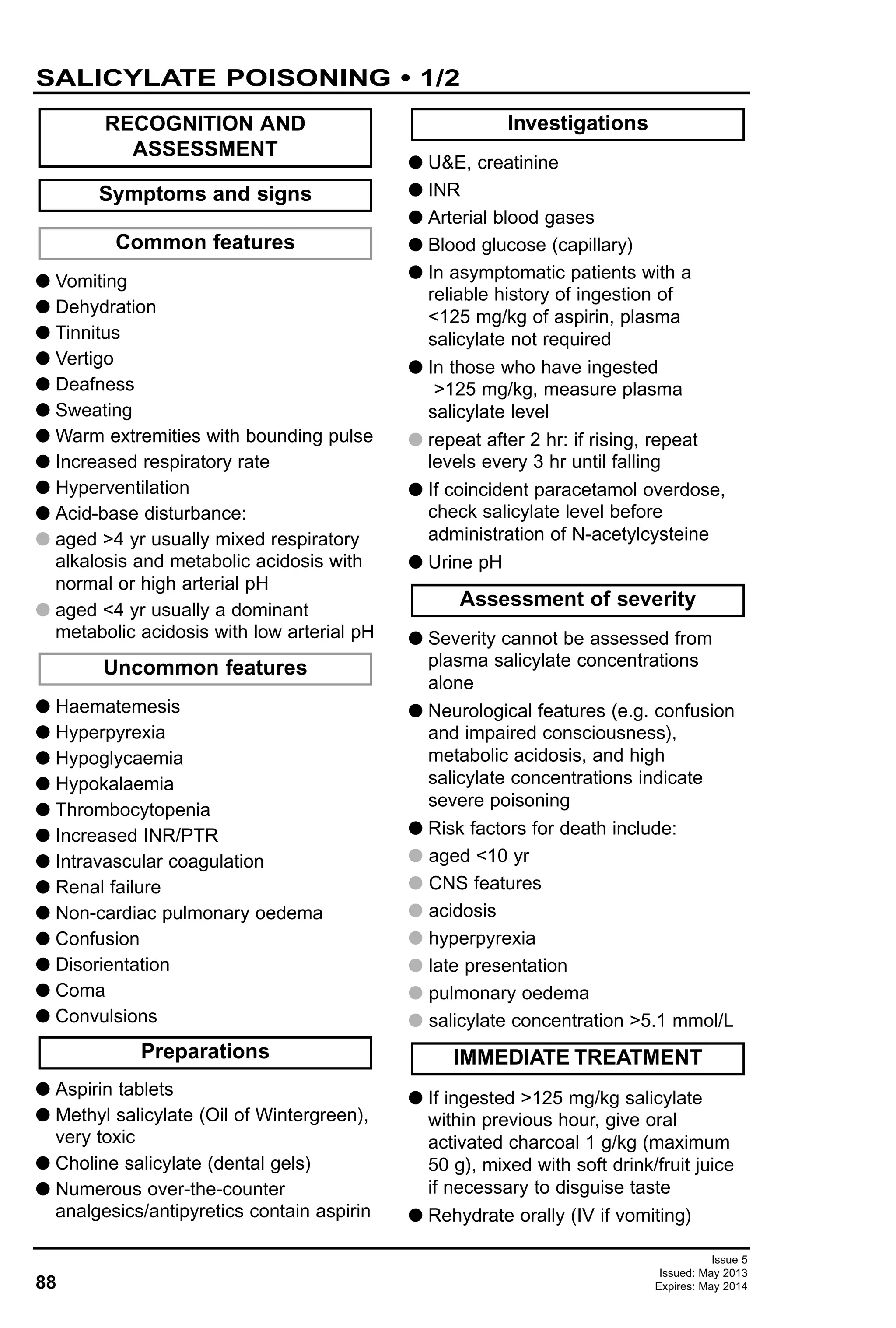 88
Issue 5
Issued: May 2013
Expires: May 2014
SALICYLATE POISONING • 1/2
G Vomiting
G Dehydration
G Tinnitus
G Vertigo
G Deafness
G Sweating
G Warm extremities with bounding pulse
G Increased respiratory rate
G Hyperventilation
G Acid-base disturbance:
G aged >4 yr usually mixed respiratory
alkalosis and metabolic acidosis with
normal or high arterial pH
G aged <4 yr usually a dominant
metabolic acidosis with low arterial pH
G Haematemesis
G Hyperpyrexia
G Hypoglycaemia
G Hypokalaemia
G Thrombocytopenia
G Increased INR/PTR
G Intravascular coagulation
G Renal failure
G Non-cardiac pulmonary oedema
G Confusion
G Disorientation
G Coma
G Convulsions
G Aspirin tablets
G Methyl salicylate (Oil of Wintergreen),
very toxic
G Choline salicylate (dental gels)
G Numerous over-the-counter
analgesics/antipyretics contain aspirin
G U&E, creatinine
G INR
G Arterial blood gases
G Blood glucose (capillary)
G In asymptomatic patients with a
reliable history of ingestion of
<125 mg/kg of aspirin, plasma
salicylate not required
G In those who have ingested
>125 mg/kg, measure plasma
salicylate level
G repeat after 2 hr: if rising, repeat
levels every 3 hr until falling
G If coincident paracetamol overdose,
check salicylate level before
administration of N-acetylcysteine
G Urine pH
G Severity cannot be assessed from
plasma salicylate concentrations
alone
G Neurological features (e.g. confusion
and impaired consciousness),
metabolic acidosis, and high
salicylate concentrations indicate
severe poisoning
G Risk factors for death include:
G aged <10 yr
G CNS features
G acidosis
G hyperpyrexia
G late presentation
G pulmonary oedema
G salicylate concentration >5.1 mmol/L
G If ingested >125 mg/kg salicylate
within previous hour, give oral
activated charcoal 1 g/kg (maximum
50 g), mixed with soft drink/fruit juice
if necessary to disguise taste
G Rehydrate orally (IV if vomiting)
IMMEDIATE TREATMENT
Assessment of severity
Preparations
Investigations
Uncommon features
Common features
Symptoms and signs
RECOGNITION AND
ASSESSMENT
 