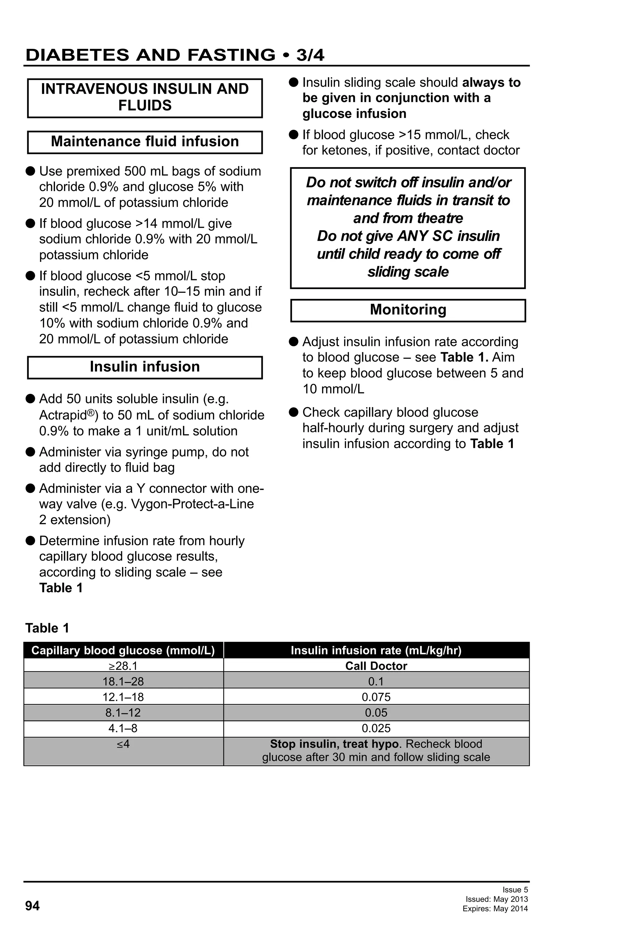 94
Issue 5
Issued: May 2013
Expires: May 2014
Table 1
Capillary blood glucose (mmol/L)
≥28.1
18.1–28
12.1–18
8.1–12
4.1–8
≤4
Insulin infusion rate (mL/kg/hr)
Call Doctor
0.1
0.075
0.05
0.025
Stop insulin, treat hypo. Recheck blood
glucose after 30 min and follow sliding scale
DIABETES AND FASTING • 3/4
G Use premixed 500 mL bags of sodium
chloride 0.9% and glucose 5% with
20 mmol/L of potassium chloride
G If blood glucose >14 mmol/L give
sodium chloride 0.9% with 20 mmol/L
potassium chloride
G If blood glucose <5 mmol/L stop
insulin, recheck after 10–15 min and if
still <5 mmol/L change fluid to glucose
10% with sodium chloride 0.9% and
20 mmol/L of potassium chloride
G Add 50 units soluble insulin (e.g.
Actrapid®) to 50 mL of sodium chloride
0.9% to make a 1 unit/mL solution
G Administer via syringe pump, do not
add directly to fluid bag
G Administer via a Y connector with one-
way valve (e.g. Vygon-Protect-a-Line
2 extension)
G Determine infusion rate from hourly
capillary blood glucose results,
according to sliding scale – see
Table 1
G Insulin sliding scale should always to
be given in conjunction with a
glucose infusion
G If blood glucose >15 mmol/L, check
for ketones, if positive, contact doctor
G Adjust insulin infusion rate according
to blood glucose – see Table 1. Aim
to keep blood glucose between 5 and
10 mmol/L
G Check capillary blood glucose
half-hourly during surgery and adjust
insulin infusion according to Table 1
Monitoring
Do not switch off insulin and/or
maintenance fluids in transit to
and from theatre
Do not give ANY SC insulin
until child ready to come off
sliding scale
Maintenance fluid infusion
INTRAVENOUS INSULIN AND
FLUIDS
Insulin infusion
 