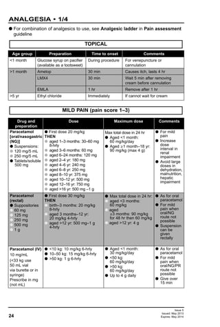 Paediatric guidelines 2013 14 with links | PDF