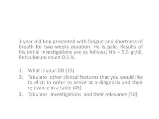 3 year old boy presented with fatigue and shortness of
breath for two weeks duration. He is pale. Results of
his initial investigations are as follows; Hb – 5.5 gr/dl,
Reticulocute count 0.5 %.
1. What is your DD (15)
2. Tabulate other clinical features that you would like
to elicit in order to arrive at a diagnosis and their
relevance in a table (45)
3. Tabulate investigations and their relevance (40)

 