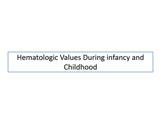 Hematologic Values During infancy and
Childhood

 