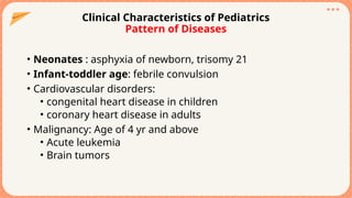 PAEDIATRIC HISTORY TAKING.........Dr J.S.Chikakuda.pptx