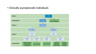 • Clinically asymptomatic individuals
 