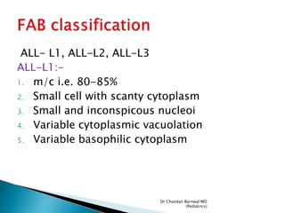 Paediatric leukemia | PPTX