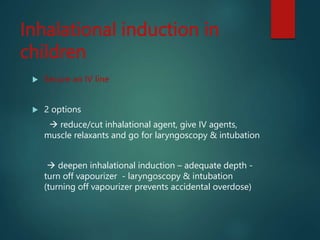 Inhalation Induction PAEDIATRIC PHYSIOLOGY & ITS IMPLICATION IN ANEASTHESIA - Muthu.pptx