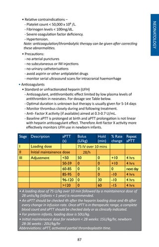 87
NEONATOLOGY
• Relative contraindications –
- Platelet count  50,000 x 10⁹ /L.
- Fibrinogen levels  100mg/dL.
- Severe coagulation factor deficiency.
- Hypertension.
Note: anticoagulation/thrombolytic therapy can be given after correcting
these abnormalities.
• Precautions:
- no arterial punctures
- no subcutaneous or IM injections
- no urinary catheterisations
- avoid aspirin or other antiplatelet drugs
- monitor serial ultrasound scans for intracranial haemorrhage
• Anticoagulants
• Standard or unfractionated heparin (UFH)
- Anticoagulant, antithrombotic effect limited by low plasma levels of
antithrombin in neonates. For dosage see Table below.
- Optimal duration is unknown but therapy is usually given for 5-14 days
- Monitor thrombus closely during and following treatment.
- Anti- Factor X activity (if available) aimed at 0.3-0.7 U/mL.
- Baseline aPTT is prolonged at birth and aPTT prolongation is not linear
with heparin anticoagulant effect. Therefore Anti factor X activity more
effectively monitors UFH use in newborn infants.
Stage Description aPTT
(s)
Bolus
(U/kg)
Hold
(min)
% Rate
change
Repeat
aPTT
I Loading dose 75 IV over 10 mins
II Initial maintainence dose 28/h
III Adjustment 50 50 0 +10 4 hrs
50-59 0 0 +10 4 hrs
60-85 0 0 0 next day
85-95 0 0 -10 4 hrs
96-120 0 30 -10 4 hrs
120 0 60 -15 4 hrs
• A loading dose of 75 U/kg over 10 min followed by a maintainence dose of
28 units/kg (infants  1 year) is recommended.
• An aPTT should be checked 4h after the heparin loading dose and 4h after
every change in infusion rate. Once aPTT is in therapeutic range, a complete
blood count and aPTT should be checked daily or as clinically indicated.
• For preterm infants, loading dose is 50U/kg.
• Initial maintenance dose for newborn  28 weeks: 15U/kg/hr, newborn
28-36 weeks : 20U/kg/hr
Abbreviations: aPTT, activated partial thromboplastin time.
 