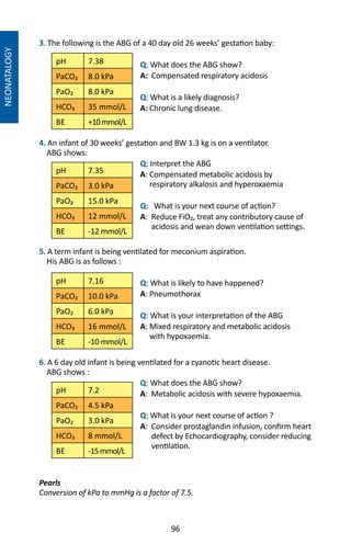 96
NEONATALOGY
3. The following is the ABG of a 40 day old 26 weeks’ gestation baby:
	 Q: What does the ABG show?
	A: Compensated respiratory acidosis
	Q: What is a likely diagnosis?
	A: Chronic lung disease.
4. An infant of 30 weeks’ gestation and BW 1.3 kg is on a ventilator.
ABG shows:
	 Q: Interpret the ABG
	A: Compensated metabolic acidosis by
	 respiratory alkalosis and hyperoxaemia
	Q: What is your next course of action?
	A: Reduce FiO₂, treat any contributory cause of
	 acidosis and wean down ventilation settings.
5. A term infant is being ventilated for meconium aspiration.
His ABG is as follows :
	 Q: What is likely to have happened?
	A: Pneumothorax
	Q: What is your interpretation of the ABG
	A: Mixed respiratory and metabolic acidosis
	 with hypoxaemia.
6. A 6 day old infant is being ventilated for a cyanotic heart disease.
ABG shows :
	 Q: What does the ABG show?
	A: Metabolic acidosis with severe hypoxaemia.
	Q: What is your next course of action ?
	A: Consider prostaglandin infusion, confirm heart
	 defect by Echocardiography, consider reducing
	 ventilation.
Pearls
Conversion of kPa to mmHg is a factor of 7.5.
pH 7.35
PaCO₂ 3.0 kPa
PaO₂ 15.0 kPa
HCO₃ 12 mmol/L
BE -12 mmol/L
pH 7.16
PaCO₂ 10.0 kPa
PaO₂ 6.0 kPa
HCO₃ 16 mmol/L
BE -10 mmol/L
pH 7.38
PaCO₂ 8.0 kPa
PaO₂ 8.0 kPa
HCO₃ 35 mmol/L
BE +10mmol/L
pH 7.2
PaCO₂ 4.5 kPa
PaO₂ 3.0 kPa
HCO₃ 8 mmol/L
BE -15mmol/L
 