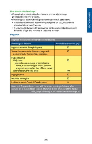 105
One Month after Discharge
• If neurological examination has become normal, discontinue
phenobarbitone over 2 weeks.
• If neurological examination is persistently abnormal, obtain EEG.
• If no seizure activity or not overtly paroxysmal on EEG, discontinue
phenobarbitone over 2 weeks.
• If seizure activity is overtly paroxysmal continue phenobarbitone until
3 months of age and reassess in the same manner.
Prognosis
Prognosis according to aetiology of neonatal seizures
Neurological disorder Normal Development (%)1
Hypoxic Ischemic Encephalopathy 50
Severe Intraventricular Haemorrhage with
periventricular hemorrhagic infarction
10
Hypocalcaemia
Early onset
(depends on prognosis of complicating
illness, if no neurological illness present
prognosis approaches that of later onset )
Later onset (nutritional type)
50
100
Hypoglycemia 50
Bacterial meningitis 50
Malformation of Cortical Development 0
Footnote:1, Prognosis based cases with the stated neurological disease when
seizures are a manifestation.This will differ from overall prognosis of the disease.
From JJVolpe: Neurology in the Newborn:4th edition. Page 202
NEONATOLOGY
 