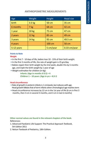 3
ANTHROPOMETRIC MEASUREMENTS
Age Weight Height Head size
birth 3.5 kg 50 cm 35 cm
6 months 7 kg 68 cm 42 cm
1 year 10 kg 75 cm 47 cm
2 years 12 kg 85 cm 49 cm
3 years 14 kg 95 cm 49.5 cm
4 years 100 cm 50 cm
5-12 years 5 cm/year 0.33 cm/year
Points to Note
Weight
• In the first 7 - 10 days of life, babies lose 10 - 15% of their birth weight.
• In the first 3 months of life, the rate of weight gain is 25 gm/day
• Babies regain their birth weight by the 2nd week, double this by 5 months
age, and triple the birth weight by 1 year of age
• Weight estimation for children (in Kg):
	 Infants: (Age in months X 0.5) + 4
	 Children 1 – 10 years: (Age in yrs + 4) X 2
Head circumference
• Rate of growth in preterm infants is 1 cm/week, but reduces with age.
Head growth follows that of term infants when chronological age reaches term
• Head circumference increases by 12 cm in the 1st year of life (6 cm in first 3
months, then 3 cm in second 3 months, and 3 cm in last 6 months)
Other normal values are found in the relevant chapters of the book.
References:
1. Advanced Paediatric Life Support: The Practical Approach Textbook,
5th Edition 2011
2. Nelson Textbook of Pediatrics, 18th Edition.
GENERALPAEDIATRICS
 