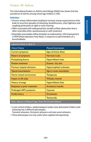 149
Chapter 30: Asthma
The International Studies on Asthma And Allergy (ISAAC) has shown that the
prevalence of asthma among school age children is 10%.
Definition
• Chronic airway inflammation leading to increase airway responsiveness that
leads to recurrent episodes of wheezing, breathlessness, chest tightness and
coughing particularly at night or early morning.
• Often associated with widespread but variable airflow obstruction that is
often reversible either spontaneously or with treatment.
• Reversible and variable airflow limitation as evidenced by 15% improvement
in PEFR (Peak Expiratory Flow Rate), in response to administration of a
bronchodilator.
Important Points to Note in:
Clinical History Physical Examination
Current symptoms Signs of chronic illness
Pattern of symptoms Harrison’s sulci
Precipitating factors Hyperinflated chest
Present treatment Eczema / dry skin
Previous hospital admission Hypertrophied turbinates
Typical exacerbations Signs in acute exacerbation
Home/ school environment Tachypnoea
Impact on life style Wheeze, rhonchi
History of atopy Hyperinflated chest
Response to prior treatment Accessory muscles
Prolonged URTI symptoms Cyanosis
Family history Drowsiness
Tachycardia
Note: Absence of Physical Signs Does Not Exclude Asthma!
• In pre-school children, epidemiological studies have delineated children with
wheezing into 3 different phenotypes:
Transient wheezers, Persistent wheezers and Late-onset wheezers.
• These phenotypes are only useful when applied retrospectively.
RESPIRATORY
 