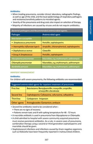 167
Antibiotics
• When treating pneumonia, consider clinical, laboratory, radiographic findings,
as well as age of the child, and the local epidemiology of respiratory pathogens
and resistance/sensitivity patterns to microbial agents.
• Severity of the pneumonia and drug costs also impact on selection of therapy.
• Majority of infections are caused by viruses and do not require antibiotics.
Bacterial pathogens and Recommended antimicrobial agents.
Pathogen Antimicrobial agent
Beta-lactamsusceptible
• Streptococcuspneumonia Penicillin,cephalosporins
• Haemophilusinfluenzaetypeb Ampicillin,chloramphenicol,cephalosporins
• Staphylococcusaureus Cloxacillin
• GroupAStreptococcus Penicillin,cephalosporin
Mycoplasmapneumoniae Macrolides,e.g.erythromycin,azithromycin
Chlamydiapneumoniae Macrolides,e.g.erythromycin,azithromycin
Bordetellapertussis Macrolides,e.g.erythromycin,azithromycin
INPATIENT MANAGEMENT
Antibiotics
For children with severe pneumonia, the following antibiotics are recommended:
Suggested antimicrobial agents for inpatient treatment of pneumonia
First line Beta-lactams: Benzylpenicillin, moxycillin, ampicillin,
amoxycillin-clavulanate
Second line Cephalosporins: Cefotaxime, cefuroxime, ceftazidime
Third line Carbapenem: Imipenam
Other agents Aminoglycosides: Gentamicin, amikacin
• Second line antibiotics need to be considered when :
• There are no signs of recovery
• Patients remain toxic and ill with spiking temperature for 48 - 72 hours
• A macrolide antibiotic is used in pneumonia from Mycoplasma or Chlamydia.
• A child admitted to hospital with severe community acquired pneumonia
must receive parenteral antibiotics. As a rule, in severe cases of pneumonia,
combination therapy using a second or third generation cephalosporins and
macrolide should be given.
• Staphylococcal infections and infections caused by Gram negative organisms
such as Klebsiella have been frequently reported in malnourished children.
RESPIRATORY
 