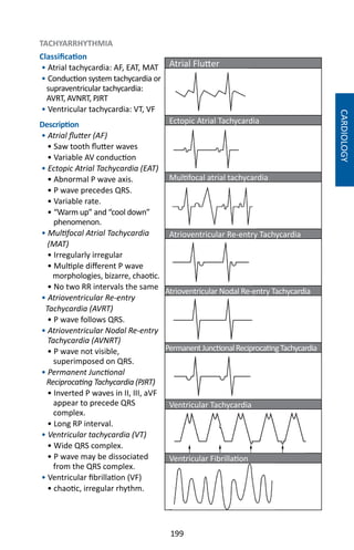 199
TACHYARRHYTHMIA
Classification
• Atrial tachycardia: AF, EAT, MAT
• Conduction system tachycardia or
supraventricular tachycardia:
AVRT, AVNRT, PJRT
• Ventricular tachycardia: VT, VF
Description
• Atrial flutter (AF)
• Saw tooth flutter waves
• Variable AV conduction
• Ectopic Atrial Tachycardia (EAT)
• Abnormal P wave axis.
• P wave precedes QRS.
• Variable rate.
• “Warm up” and “cool down”
phenomenon.
• Multifocal Atrial Tachycardia
(MAT)
• Irregularly irregular
• Multiple different P wave
morphologies, bizarre, chaotic.
• No two RR intervals the same
• Atrioventricular Re-entry
Tachycardia (AVRT)
• P wave follows QRS.
• Atrioventricular Nodal Re-entry
Tachycardia (AVNRT)
• P wave not visible,
superimposed on QRS.
• Permanent Junctional
Reciprocating Tachycardia (PJRT)
• Inverted P waves in II, III, aVF
appear to precede QRS
complex.
• Long RP interval.
• Ventricular tachycardia (VT)
• Wide QRS complex.
• P wave may be dissociated
from the QRS complex.
• Ventricular fibrillation (VF)
• chaotic, irregular rhythm.
Atrial Flutter
Ectopic Atrial Tachycardia
Multifocal atrial tachycardia
Atrioventricular Re-entry Tachycardia
Atrioventricular Nodal Re-entry Tachycardia
PermanentJunctionalReciprocatingTachycardia
Ventricular Tachycardia
Ventricular Fibrillation
CARDIOLOGY
 