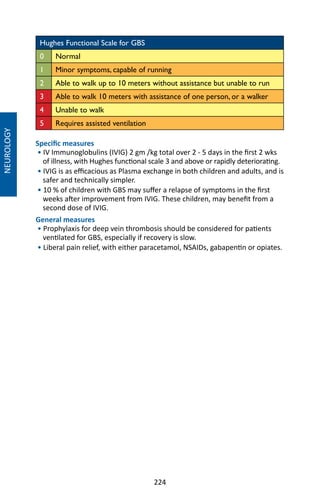 224
NEUROLOGY
Hughes Functional Scale for GBS
0 Normal
1 Minor symptoms, capable of running
2 Able to walk up to 10 meters without assistance but unable to run
3 Able to walk 10 meters with assistance of one person, or a walker
4 Unable to walk
5 Requires assisted ventilation
Specific measures
• IV Immunoglobulins (IVIG) 2 gm /kg total over 2 - 5 days in the first 2 wks
of illness, with Hughes functional scale 3 and above or rapidly deteriorating.
• IVIG is as efficacious as Plasma exchange in both children and adults, and is
safer and technically simpler.
• 10 % of children with GBS may suffer a relapse of symptoms in the first
weeks after improvement from IVIG. These children, may benefit from a
second dose of IVIG.
General measures
• Prophylaxis for deep vein thrombosis should be considered for patients
ventilated for GBS, especially if recovery is slow.
• Liberal pain relief, with either paracetamol, NSAIDs, gabapentin or opiates.
 