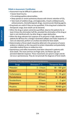 234
Pitfalls in Assessment / Certification
• Assessment may be difficult in patients with
• Severe facial trauma.
• Pre-existing pupillary abnormalities.
• Sleep apnoea or severe pulmonary disease with chronic retention of CO₂
• Toxic levels of sedative drugs, aminoglycosides, tricyclic antidepressants,
anticonvulsants, chemotherapeutic drugs, neuromuscular blocking agents.
• Drug levels are useful if they can be quantified. If the drug level is below the
therapeutic range, brain death can be declared.
• When the drug or poison cannot be quantified, observe the patients for at
least 4 times the elimination half-life, provided the elimination of the drug or
toxin is not interfered with, by other drugs or organ dysfunction.
• When the drug unknown but suspicion of its presence is high, observe the
patients for 48 hours for a change in brainstem reflexes and motor response; if
none are observed, perform an ancillary test (EEG) for brain death.
• Determination of brain death should be deferred in the presence of severe
acidosis or alkalosis as this may point to certain intoxication and potentially
reversible medical illness or endocrine crisis.
• Spontaneous and reflex movements have been observed in patients with
brain death. The most common are finger jerks, toe flexion sign and
persistent Babinski response. These movements are spinal in origin and do
not occur spontaneously. They do not preclude the diagnosis of brain death.
Common CNS depressants and pharmacodynamics
Drugs Elimination T ½ Therapeutic Range
Midazolam 2 – 5 hours 50 – 150 ng/ml
Diazepam 40 hours 0.2 – 0.8 ug/ml
Carbamazepine 10 – 60 hours 2 – 10 ug/ml
Phenobarbitone 100 hours 20 – 40 ug/ml
Pentobarbitone 10 hours 1 – 5 ug/ml
Thiopentone 10 hours 6 – 35 ug/ml
Morphine 2 – 3 hours 70-450 ng/ml
Amitriptyline 10 - 24 hours 75 – 200 ng/ml
NEUROLOGY
 