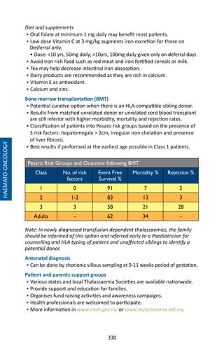 330
HAEMATO-ONCOLOGY
Diet and supplements
• Oral folate at minimum 1 mg daily may benefit most patients.
• Low dose Vitamin C at 3 mg/kg augments iron excretion for those on
Desferral only.
• Dose: 10 yrs, 50mg daily; 10yrs, 100mg daily given only on deferral days
• Avoid iron rich food such as red meat and iron fortified cereals or milk.
• Tea may help decrease intestinal iron absorption.
• Dairy products are recommended as they are rich in calcium.
• Vitamin E as antioxidant.
• Calcium and zinc.
Bone marrow transplantation (BMT)
• Potential curative option when there is an HLA-compatible sibling donor.
• Results from matched unrelated donor or unrelated cord blood transplant
are still inferior with higher morbidity, mortality and rejection rates.
• Classification of patients into Pesaro risk groups based on the presence of
3 risk factors: hepatomegaly  2cm, irregular iron chelation and presence
of liver fibrosis.
• Best results if performed at the earliest age possible in Class 1 patients.
Pesaro Risk Groups and Outcome following BMT
Class No. of risk
factors
Event Free
Survival %
Mortality % Rejection %
1 0 91 7 2
2 1-2 83 13 3
3 3 58 21 28
Adults - 62 34 -
Note: In newly diagnosed transfusion dependent thalassaemics, the family
should be informed of this option and referred early to a Paediatrician for
counselling and HLA typing of patient and unaffected siblings to identify a
potential donor.
Antenatal diagnosis
• Can be done by chorionic villous sampling at 9-11 weeks period of gestation.
Patient and parents support groups
• Various states and local Thalassaemia Societies are available nationwide.
• Provide support and education for families.
• Organises fund raising activities and awareness campaigns.
• Health professionals are welcomed to participate.
• More information in www.moh.gov.my or www.mytalasemia.net.my.
 