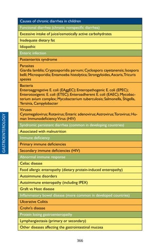 366
GASTROENTEROLOGY
Causes of chronic diarrhea in children
Functional diarrhea (chronic nonspecific diarrhea)
Excessive intake of juice/osmotically active carbohydrates
Inadequate dietary fat
Idiopathic
Enteric infection
Postenteritis syndrome
Parasites
Giardia lamblia; Cryptosporidia parvum; Cyclospora cayetanensis; Isospora
belli; Microsporidia; Entamoeba histolytica; Strongyloides,Ascaris,Tricuris
spesies
Bacteria
Enteroaggregative E. coli (EAggEC); Enteropathogenic E. coli (EPEC);
Enterotoxigenic E. coli (ETEC); Enteroadherent E. coli (EAEC); Mycobac-
terium avium complex; Mycobacterium tuberculosis; Salmonella, Shigella,
Yersinia, Campylobacter
Viruses
Cytomegalovirus; Rotavirus; Enteric adenovirus;Astrovirus;Torovirus; Hu-
man ImmunodeficiencyVirus (HIV)
Syndromic persistent diarrhea (common in developing countries)
Associated with malnutrition
Immune deficiency
Primary immune deficiencies
Secondary immune deficiencies (HIV)
Abnormal immune response
Celiac disease
Food allergic enteropathy (dietary protein-induced enteropathy)
Autoimmune disorders
Autoimmune enteropathy (including IPEX)
Graft vs Host disease
Inflammatory bowel disease (more common in developed countries)
Ulcerative Colitis
Crohn's disease
Protein losing gastroenteropathy
Lymphangiectasia (primary or secondary)
Other diseases affecting the gastrointestinal mucosa
 