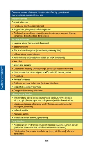 368
GASTROENTEROLOGY
Common causes of chronic diarrhea classified by typical stool
characteristics, irrespective of age
Watery diarrhea
Osmotic diarrhea
• Functional diarrhea (sometimes)
• Magnesium, phosphate, sulfate ingestion
• Carbohydrate malabsorption (lactose intolerance, mucosal disease,
congenital disaccharidase deficiencies)
Secretory diarrhea
• Laxative abuse (nonosmotic laxatives)
• Bacterial toxins
• Bile acid malabsorption (post cholecystecomy ileal)
• Inflammatory bowel disease
• Autoimmune enteropathy (isolated or IPEX syndrome)
• Vasculitis
• Drugs and poisons
• Disordered motility (Hirshsprung's disease, pseudoobstruction)
• Neuroendocrine tumors (gastrin,VIP, carcinoid, mastocytosis)
• Neoplasia
• Addison's disease
• Epidemic secretory diarrhea (brainerd diarrhea)
• Idiopathic secretory diarrhea
• Congenital secretory diarrheas
Inflammatory diarrhea
• Inflammatory bowel disease (ulcerative colitis, Crohn's disease,
microscopic [lymphocytic and collagenous] colitis, diverticulitis)
• Infectious diseases (ulcerating viral infections, enteric bacterial
pathogens, parasites)
• Ischemic colitis
• Radiation colitis
• Neoplasia (colon cancer, Lymphoma)
Fatty diarrhea
• Malabsorption syndromes (mucosal diseases [eg, celiac], short-bowel
syndrome, post-resection diarrhea, mesenteric ischemia)
• Maldigestion (pancreatic insufficiency [eg, cystic fibrosis], bile acid
deficiency)
 