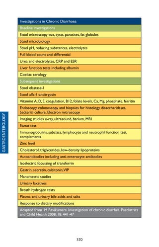 370
GASTROENTEROLOGY
Investigations in Chronic Diarrhoea
Baseline investigations
Stool microscopy ova, cysts, parasites, fat globules
Stool microbiology
Stool pH, reducing substances, electrolytes
Full blood count and differential
Urea and electrolytes, CRP and ESR
Liver function tests including albumin
Coeliac serology
Subsequent investigations
Stool elastase-I
Stool alfa-1-antitrypsin
Vitamins A, D, E, coagulation, B12, folate levels, Ca, Mg, phosphate, ferritin
Endoscopy, colonoscopy and biopsies for histology, disaccharidases,
bacterial culture, Electron microscopy
Imaging studies x-ray, ultrasound, barium, MRI
Sweat test
Immunoglobulins, subclass, lymphocyte and neutrophil function test,
complements
Zinc level
Cholesterol, triglycerides, low-density lipoproteins
Autoantibodies including anti-enterocyte antibodies
Isoelectric focussing of transferrin
Gastrin, secretin, calcitonin,VIP
Manometric studies
Urinary laxatives
Breath hydrogen tests
Plasma and urinary bile acids and salts
Response to dietary modifications
Adapted from M Ravikumara. Investigation of chronic diarrhea. Paediatrics
and Child Health 2008; 18: 441-47
 