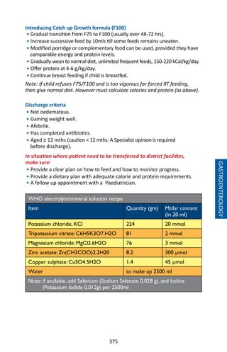 375
Introducing Catch up Growth formula (F100)
• Gradual transition from F75 to F100 (usually over 48-72 hrs).
• Increase successive feed by 10mls till some feeds remains uneaten.
• Modified porridge or complementary food can be used, provided they have
comparable energy and protein levels.
• Gradually wean to normal diet, unlimited frequent feeds, 150-220 kCal/kg/day.
• Offer protein at 4-6 g/kg/day.
• Continue breast feeding if child is breastfed.
Note: If child refuses F75/F100 and is too vigorous for forced RT feeding,
then give normal diet. However must calculate calories and protein (as above).
Discharge criteria
• Not oedematous.
• Gaining weight well.
• Afebrile.
• Has completed antibiotics.
• Aged ≥ 12 mths (caution  12 mths: A Specialist opinion is required
before discharge).
In situation where patient need to be transferred to district facilities,
make sure:
• Provide a clear plan on how to feed and how to monitor progress.
• Provide a dietary plan with adequate calorie and protein requirements.
• A follow up appointment with a Paediatrician.
WHO electrolyte/mineral solution recipe
Item Quantity (gm) Molar content
(in 20 ml)
Potassium chloride, KCl 224 20 mmol
Tripotassium citrate: C6H5K3O7.H2O 81 2 mmol
Magnesium chloride: MgCl2.6H2O 76 3 mmol
Zinc acetate: Zn(CH3COO)2.2H20 8.2 300 μmol
Copper sulphate: CuSO4.5H2O 1.4 45 μmol
Water to make up 2500 ml
Note: if available, add Selenium (Sodium Selenate 0.028 g), and Iodine
(Potassium Iodide 0.012g) per 2500ml
GASTROENTEROLOGY
 