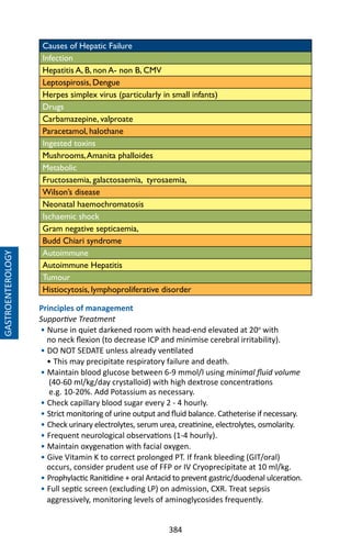 384
GASTROENTEROLOGY
Causes of Hepatic Failure
Infection
Hepatitis A, B, non A- non B, CMV
Leptospirosis, Dengue
Herpes simplex virus (particularly in small infants)
Drugs
Carbamazepine, valproate
Paracetamol, halothane
Ingested toxins
Mushrooms,Amanita phalloides
Metabolic
Fructosaemia, galactosaemia, tyrosaemia,
Wilson’s disease
Neonatal haemochromatosis
Ischaemic shock
Gram negative septicaemia,
Budd Chiari syndrome
Autoimmune
Autoimmune Hepatitis
Tumour
Histiocytosis, lymphoproliferative disorder
Principles of management
Supportive Treatment					
• Nurse in quiet darkened room with head-end elevated at 20o
with
no neck flexion (to decrease ICP and minimise cerebral irritability).
• DO NOT SEDATE unless already ventilated
• This may precipitate respiratory failure and death.
• Maintain blood glucose between 6-9 mmol/l using minimal fluid volume
(40-60 ml/kg/day crystalloid) with high dextrose concentrations
e.g. 10-20%. Add Potassium as necessary.
• Check capillary blood sugar every 2 - 4 hourly.
• Strict monitoring of urine output and fluid balance. Catheterise if necessary.
• Check urinary electrolytes, serum urea, creatinine, electrolytes, osmolarity.
• Frequent neurological observations (1-4 hourly).
• Maintain oxygenation with facial oxygen.
• Give Vitamin K to correct prolonged PT. If frank bleeding (GIT/oral)
occurs, consider prudent use of FFP or IV Cryoprecipitate at 10 ml/kg.
• Prophylactic Ranitidine + oral Antacid to prevent gastric/duodenal ulceration.
• Full septic screen (excluding LP) on admission, CXR. Treat sepsis
aggressively, monitoring levels of aminoglycosides frequently.
 
