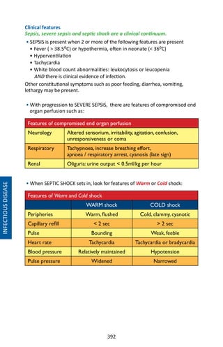 392
Clinical features
Sepsis, severe sepsis and septic shock are a clinical continuum.
• SEPSIS is present when 2 or more of the following features are present
• Fever (  38.5⁰C) or hypothermia, often in neonate ( 36⁰C)
• Hyperventilation
• Tachycardia
• White blood count abnormalities: leukocytosis or leucopenia
AND there is clinical evidence of infection.
Other constitutional symptoms such as poor feeding, diarrhea, vomiting,
lethargy may be present.
• With progression to SEVERE SEPSIS, there are features of compromised end
organ perfusion such as:
Features of compromised end organ perfusion
Neurology Altered sensorium, irritability, agitation, confusion,
unresponsiveness or coma
Respiratory Tachypnoea, increase breathing effort,
apnoea / respiratory arrest, cyanosis (late sign)
Renal Oliguria: urine output  0.5ml/kg per hour
• When SEPTIC SHOCK sets in, look for features of Warm or Cold shock:
Features of Warm and Cold shock
WARM shock COLD shock
Peripheries Warm, flushed Cold, clammy, cyanotic
Capillary refill  2 sec  2 sec
Pulse Bounding Weak, feeble
Heart rate Tachycardia Tachycardia or bradycardia
Blood pressure Relatively maintained Hypotension
Pulse pressure Widened Narrowed
INFECTIOUSDISEASE
 