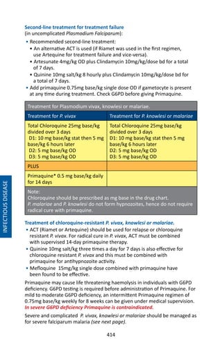 414
Second-line treatment for treatment failure
(in uncomplicated Plasmodium Falciparum):
• Recommended second-line treatment:
• An alternative ACT is used (if Riamet was used in the first regimen,
use Artequine for treatment failure and vice-versa).
• Artesunate 4mg/kg OD plus Clindamycin 10mg/kg/dose bd for a total
of 7 days.
• Quinine 10mg salt/kg 8 hourly plus Clindamycin 10mg/kg/dose bd for
a total of 7 days.
• Add primaquine 0.75mg base/kg single dose OD if gametocyte is present
at any time during treatment. Check G6PD before giving Primaquine.
Treatment for Plasmodium vivax, knowlesi or malariae.
Treatment for P. vivax Treatment for P. knowlesi or malariae
Total Chloroquine 25mg base/kg
divided over 3 days
D1: 10 mg base/kg stat then 5 mg
base/kg 6 hours later
D2: 5 mg base/kg OD
D3: 5 mg base/kg OD
Total Chloroquine 25mg base/kg
divided over 3 days
D1: 10 mg base/kg stat then 5 mg
base/kg 6 hours later
D2: 5 mg base/kg OD
D3: 5 mg base/kg OD
PLUS
Primaquine* 0.5 mg base/kg daily
for 14 days
Note:
Chloroquine should be prescribed as mg base in the drug chart.
P. malariae and P. knowlesi do not form hypnozoites, hence do not require
radical cure with primaquine.
Treatment of chloroquine-resistant P. vivax, knowlesi or malariae.
• ACT (Riamet or Artequine) should be used for relapse or chloroquine
resistant P. vivax. For radical cure in P. vivax, ACT must be combined
with supervised 14-day primaquine therapy.
• Quinine 10mg salt/kg three times a day for 7 days is also effective for
chloroquine resistant P. vivax and this must be combined with
primaquine for antihypnozoite activity.
• Mefloquine 15mg/kg single dose combined with primaquine have
been found to be effective.
Primaquine may cause life threatening haemolysis in individuals with G6PD
deficiency. G6PD testing is required before administration of Primaquine. For
mild to moderate G6PD deficiency, an intermittent Primaquine regimen of
0.75mg base/kg weekly for 8 weeks can be given under medical supervision.
In severe G6PD deficiency Primaquine is contraindicated.
Severe and complicated P. vivax, knowlesi or malariae should be managed as
for severe falciparum malaria (see next page).
INFECTIOUSDISEASE
 