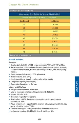 489
Chapter 91: Down Syndrome
Incidence of Down syndrome
Maternal Age-Specific Risk for Trisomy 21 at Livebirth
Overall Incidence: 1 in 800-1000 newborns
Age (years) Incidence
20 1 in1500
30 1 in 900
35 1 in 350
40 1 in 100
41 1 in 70
42 1 in 55
43 1 in 40
44 1 in 30
45 1 in 25
Source Hecht and Hook ‘94
Medical problems
Newborn 					
• Cardiac defects (50% ): AVSD [most common], VSD, ASD, TOF or PDA
• Gastrointestinal (12%): duodenal atresia [commonest], pyloric stenosis,
anorectal malformation, tracheo-oesophageal fistula, and Hirshsprung
disease.
• Vision: congenital cataracts (3%), glaucoma.
• Hypotonia and joint laxity
• Feeding problems. Usually resolves after a few weeks.
• Congenital hypothyroidism (1%)
• Congenital dislocation of the hips
Infancy and Childhood
• Delayed developmental milestones.
• Mild to moderate intellectual impairment (IQ 25 to 50).
• Seizure disorder (6%).
• Recurrent respiratory infections.
• Hearing loss (60%) due to secretory otitis media, sensorineural
deafness, or both.
• Visual Impairment – squint (50%), cataract (3%), nystagmus (35%), glau
coma, refractive errors (70%) .
• Sleep related upper airway obstruction. Often multifactorial.
• Leukaemia (relative risk:15 to 20 times). Incidence 1%.
METABOLIC
 